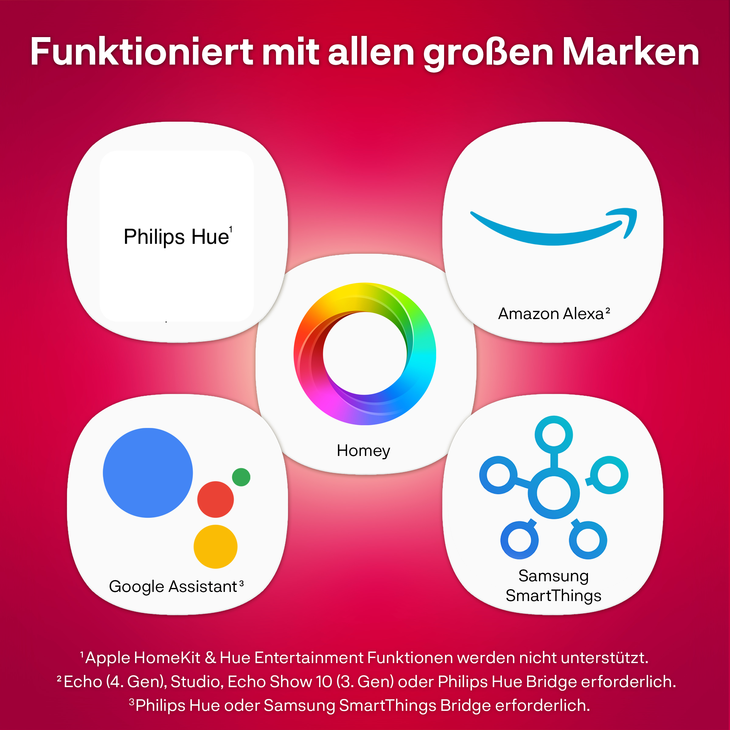 Ein Bild mit Logos von Homey, Philips Hue, Amazon Alexa, Google Assistant und Samsung SmartThings.