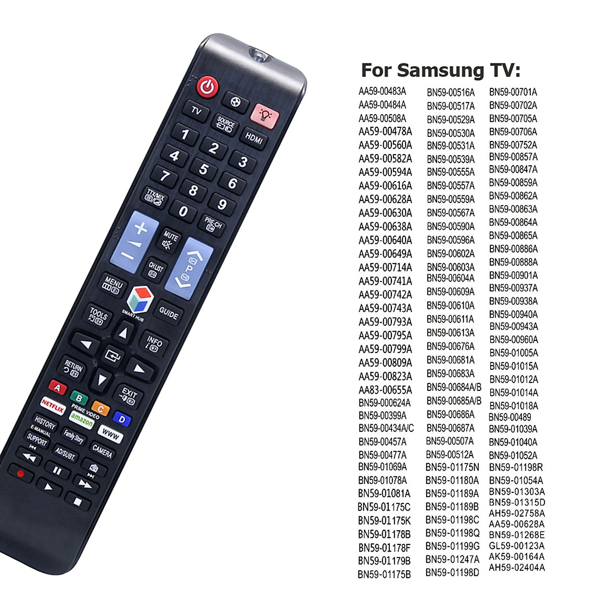 Mando a distancia de TV Samsung con múltiples botones y una lista de números de modelo.
