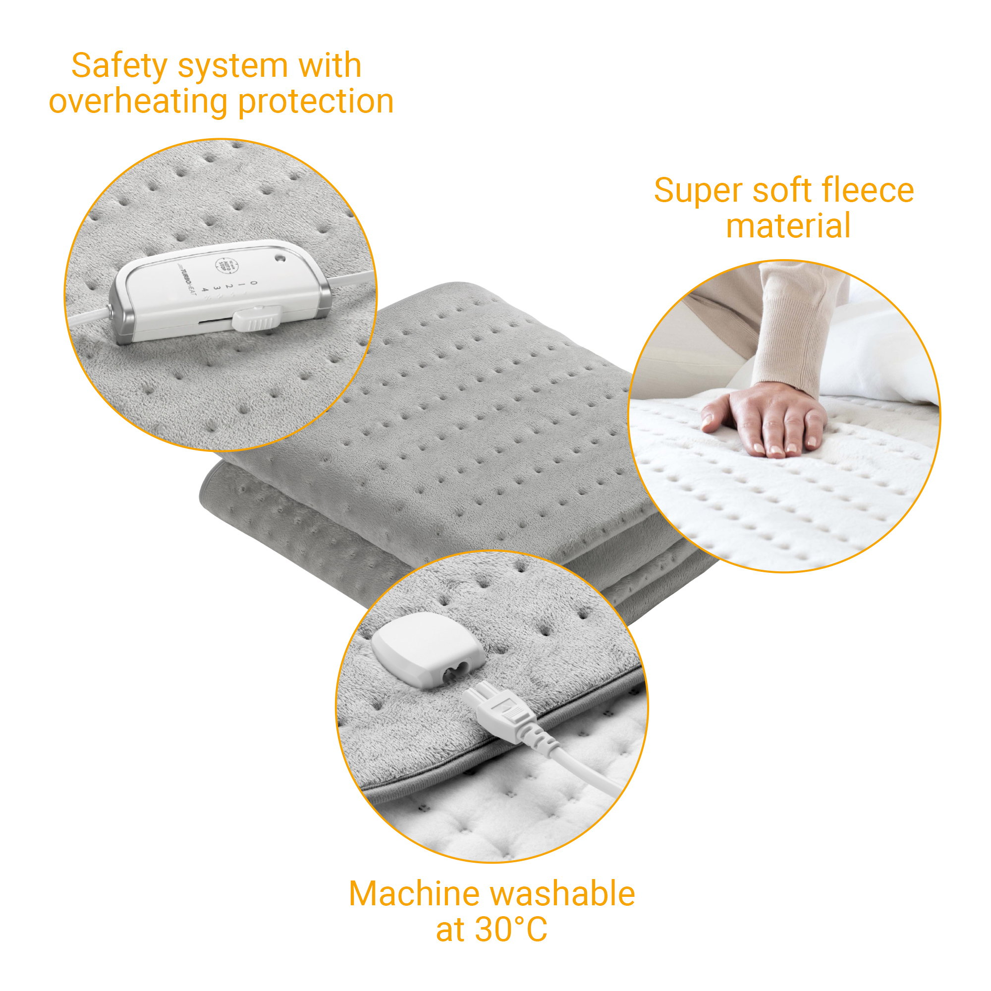 A heated blanket with details of the safety system, soft fleece material, and machine wash instructions.
