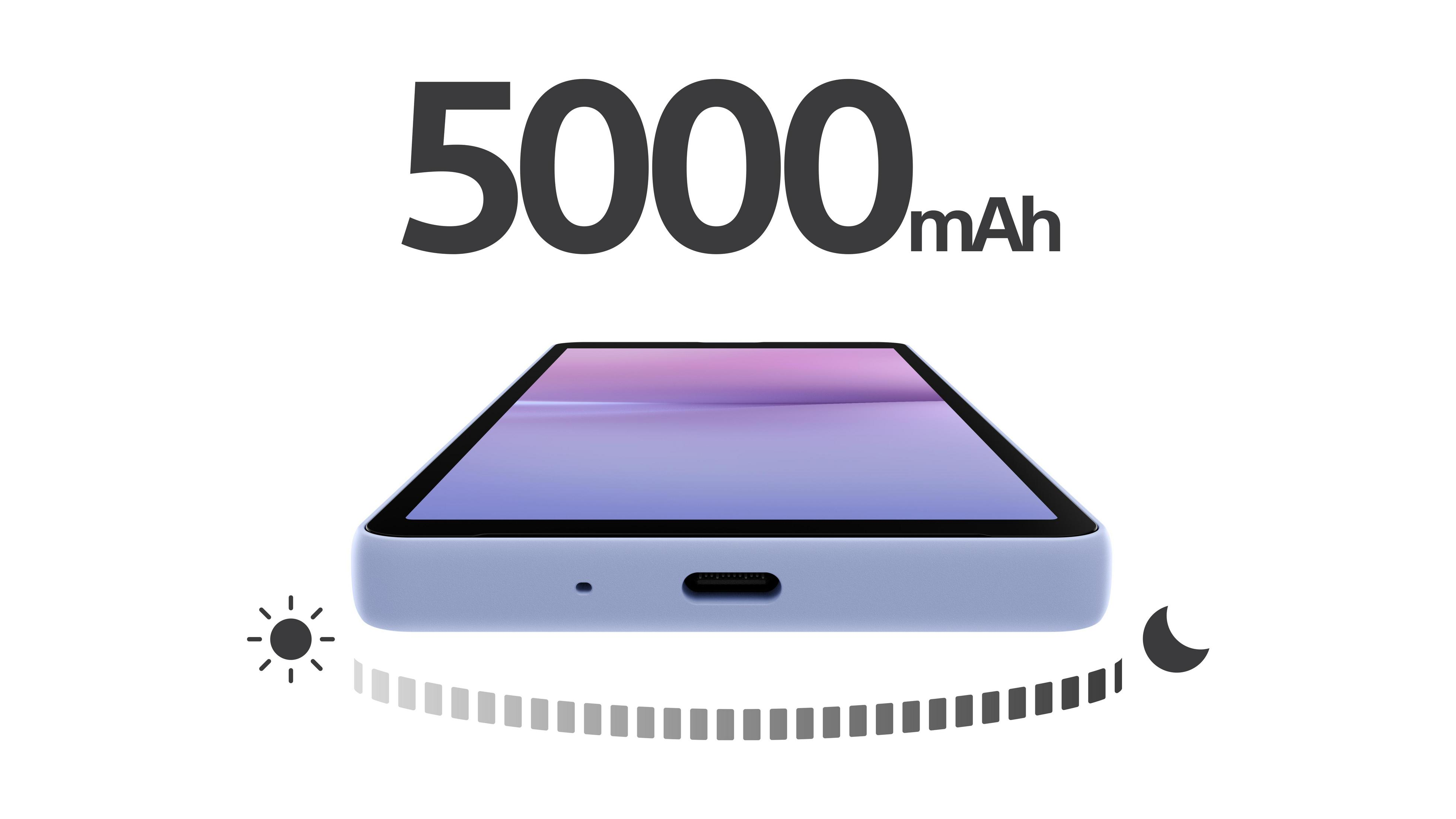 Niebieski telefon z niskiego kąta. Tekst powyżej brzmi "5000 mAh".