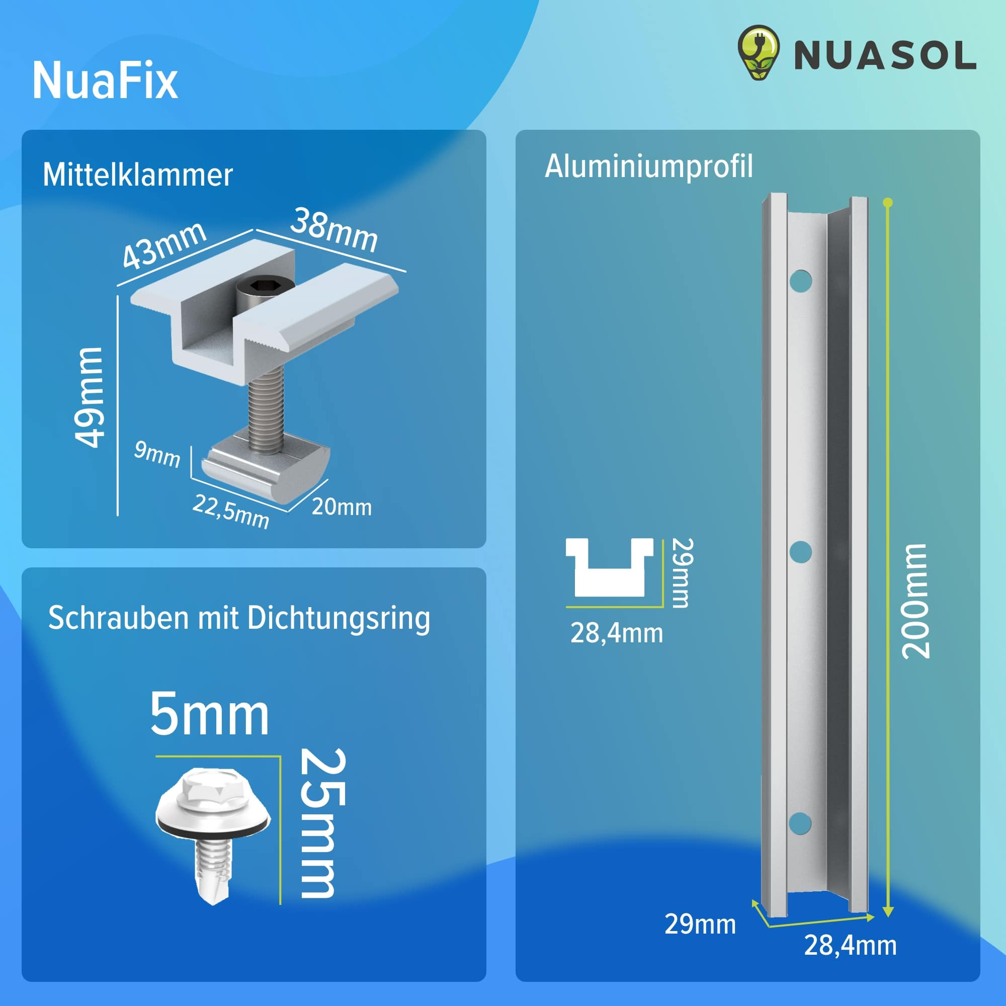 Diagramm von Montagehardware für Solarmodule, einschließlich einer mittleren Klemme und eines Aluminiumprofils.