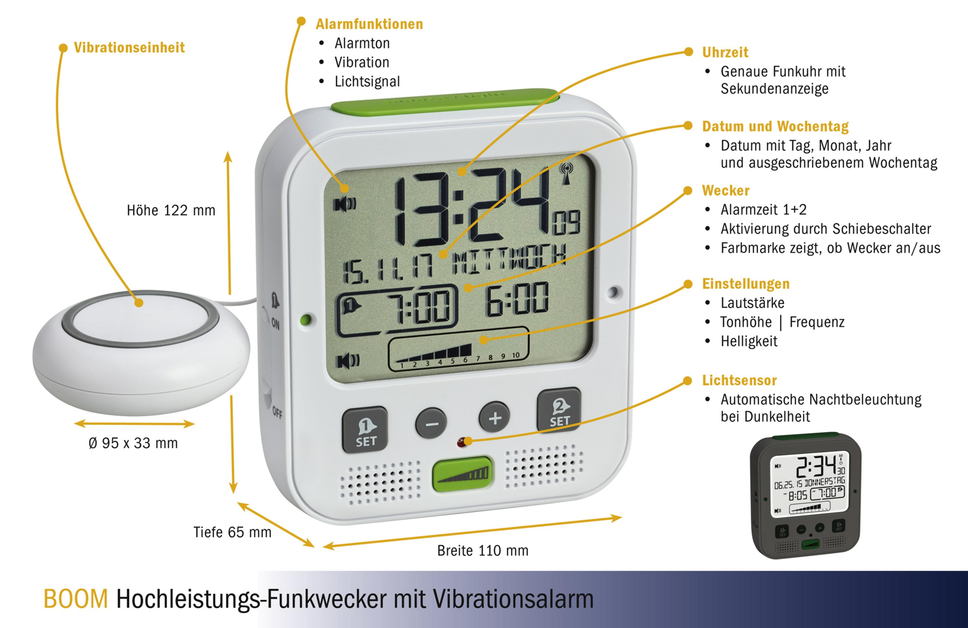 Ein weißer Wecker mit Display und Knöpfen, mit Textanmerkungen, auf weißem Hintergrund.
