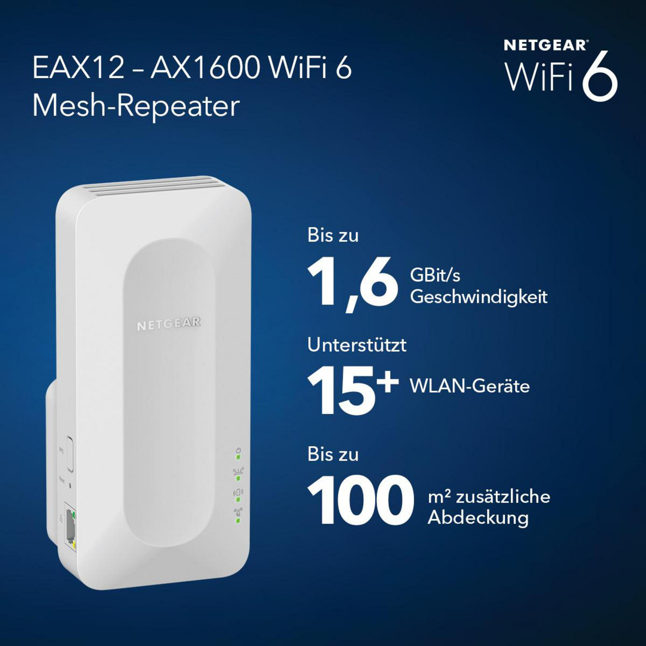Repetidor de malla Netgear blanco con especificaciones. Soporta 15+ dispositivos y 100 m² de cobertura.