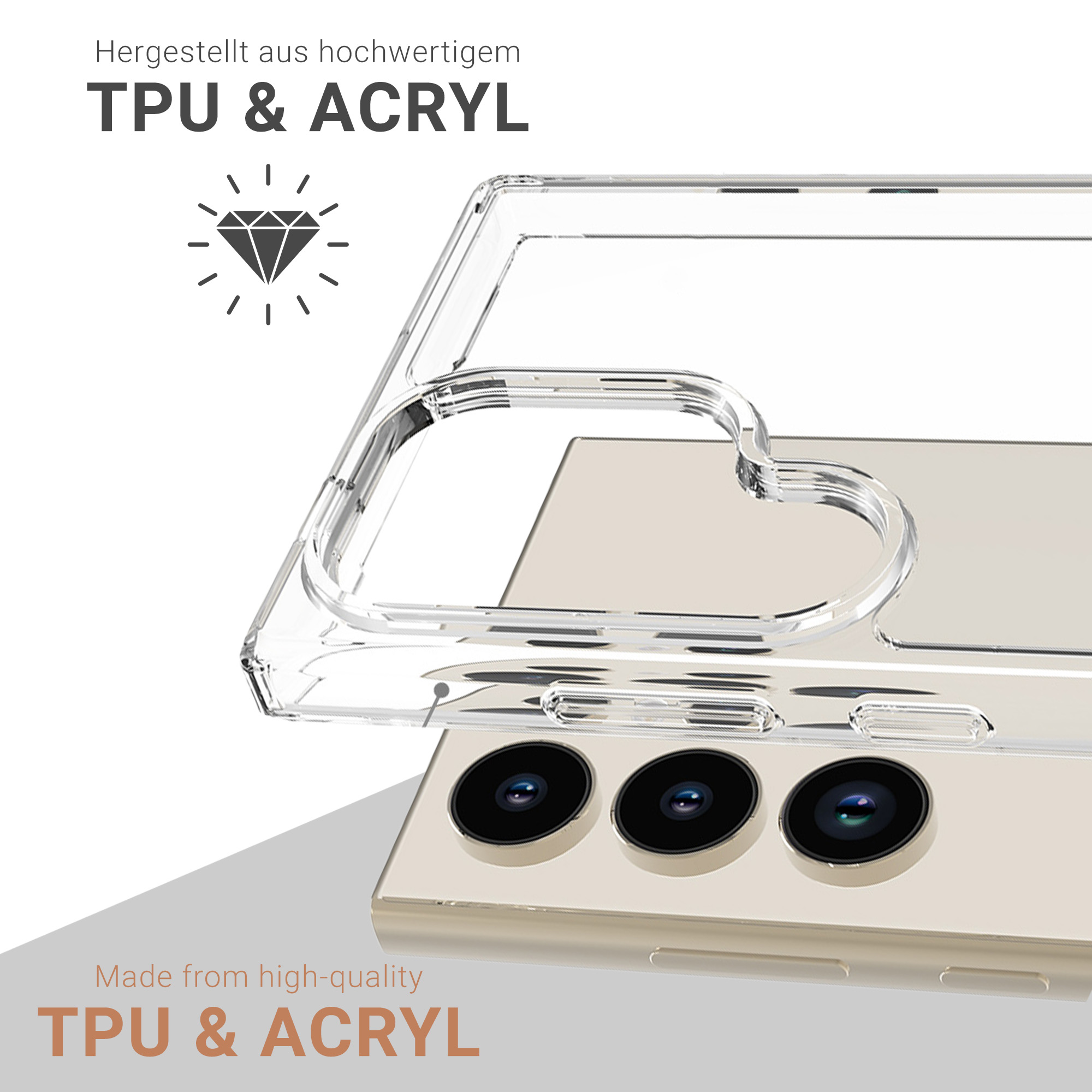 Eine Handyhülle liegt auf einem Handy. Die Hülle ist transparent und trägt den Text 'TPU & ACRYL'.