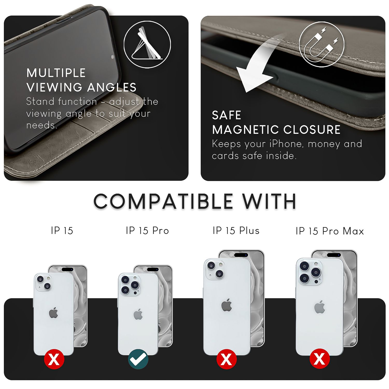Diagramm mit Handyhüllen-Funktionen, Kompatibilität mit iPhone-Modellen.