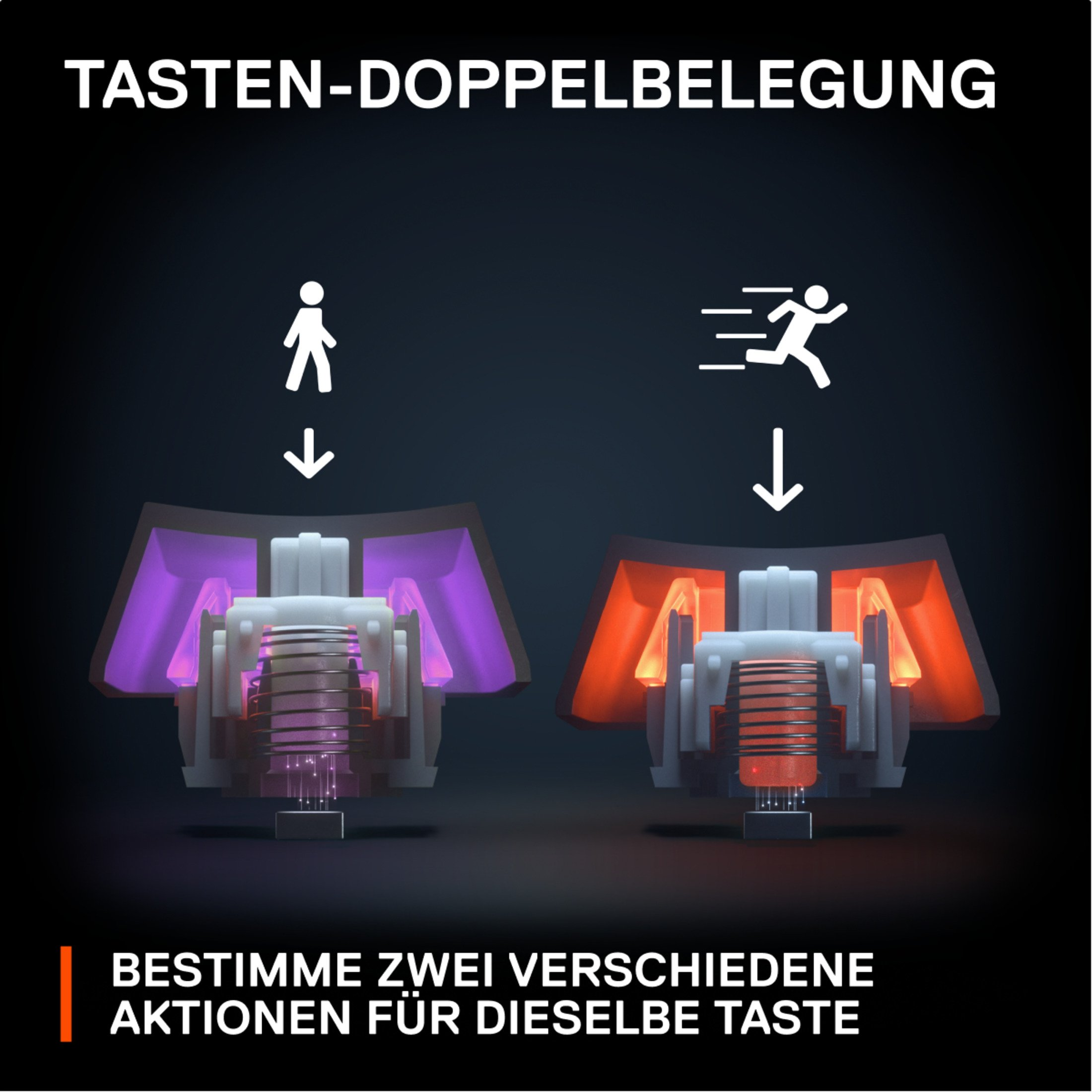 Diagramm, das Tastenschalter mit zwei Funktionen veranschaulicht: Gehen und Laufen.