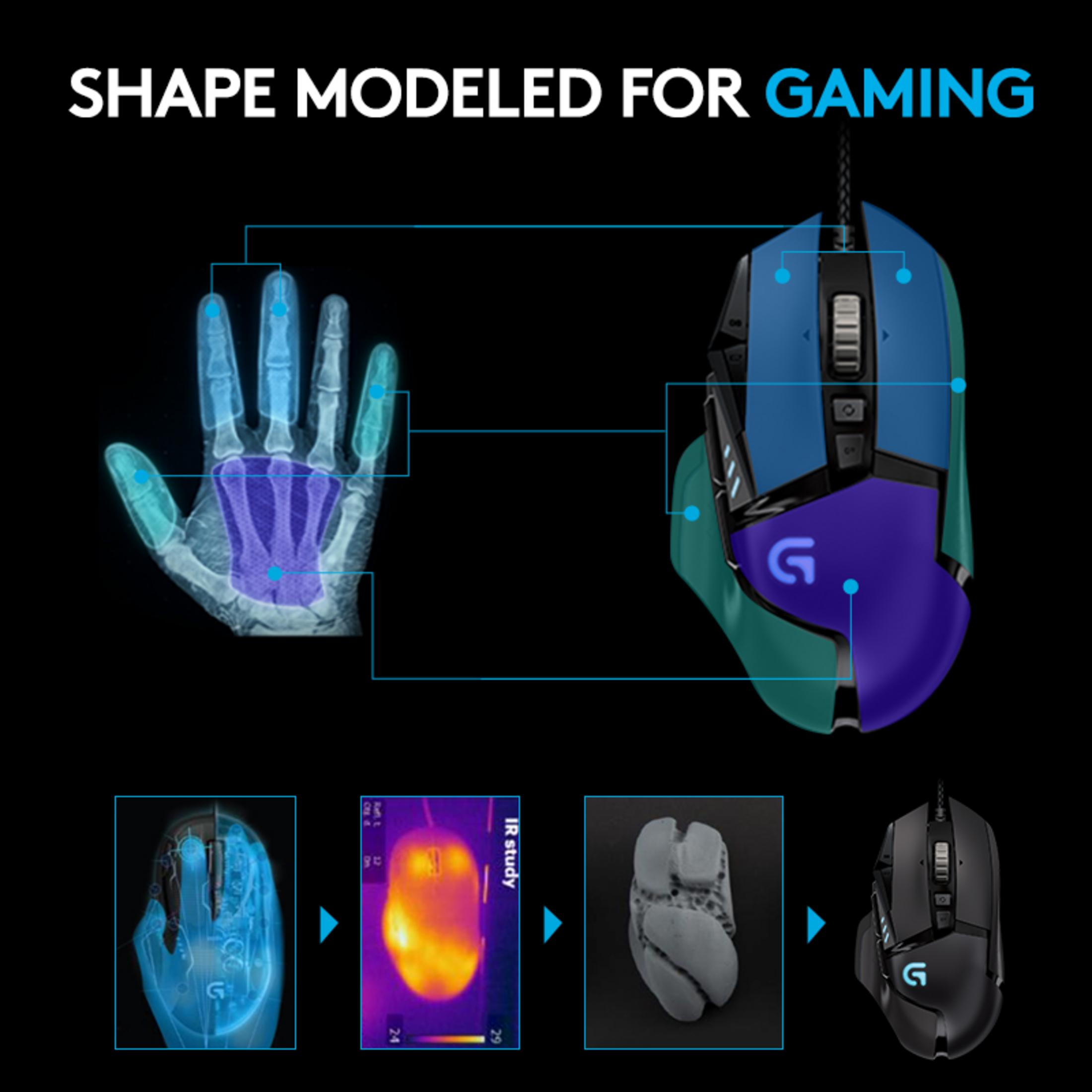 Diagramm einer Gaming-Maus. Zeigt Handform, IR-Studie und Entwicklung des Mausdesigns.
