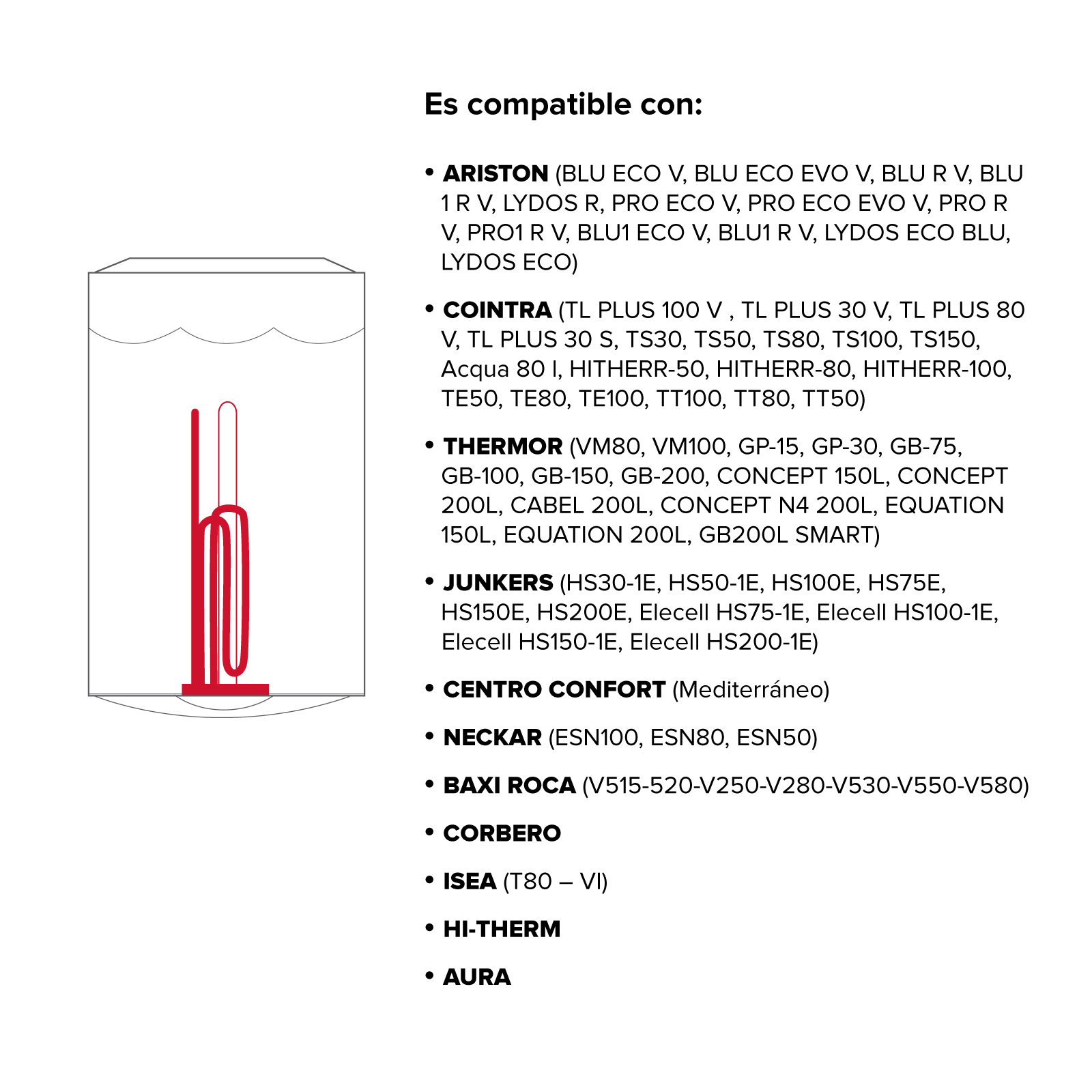Un elemento de calentador de agua con bobina roja y lista de compatibilidad.