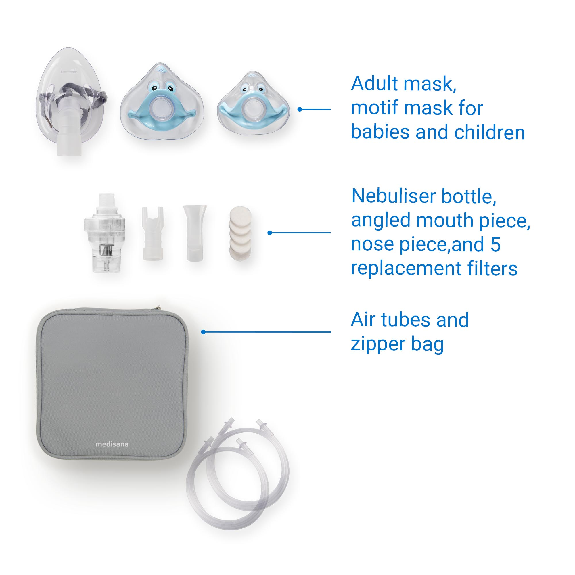 Sprzęt medyczny: maski dla dorosłych i niemowląt, części nebulizatora, rurki powietrza i szara torba.