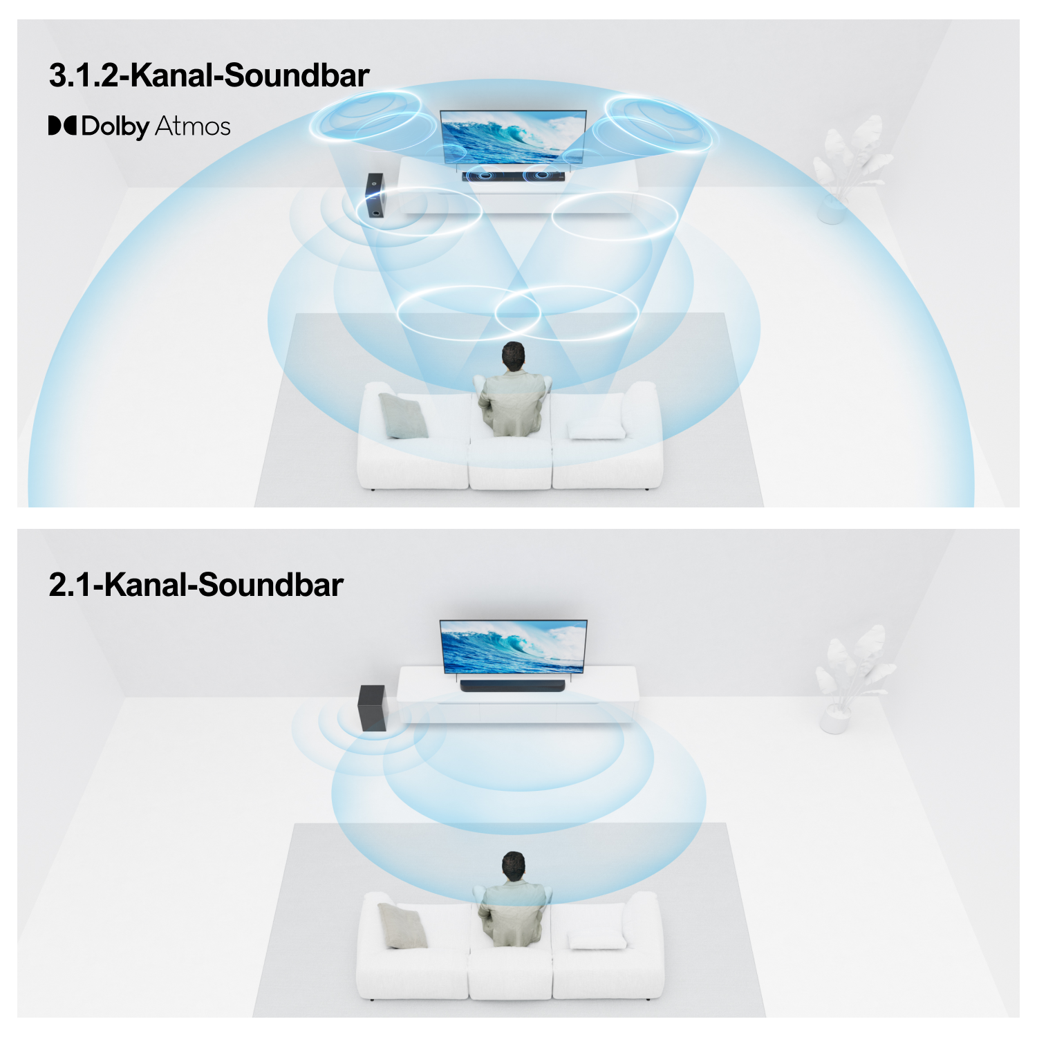 Zwei Bilder mit Soundbar-Setups: 3.1.2-Kanal und 2.1-Kanal. Beide Szenen sind modern.