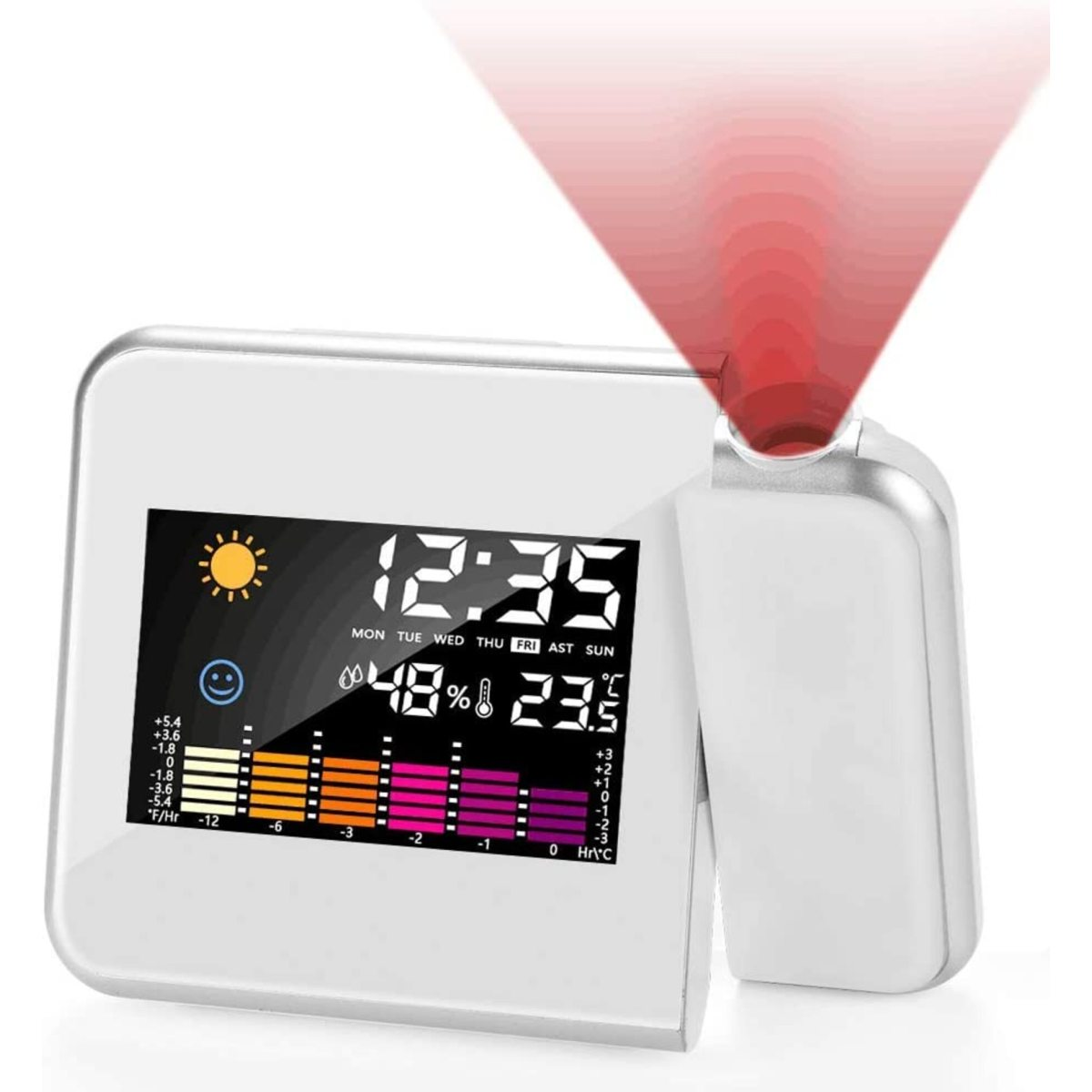 Weißer digitaler Wecker mit Anzeige von Zeit, Datum und Temperatur, mit rotem Projektionsstrahl.