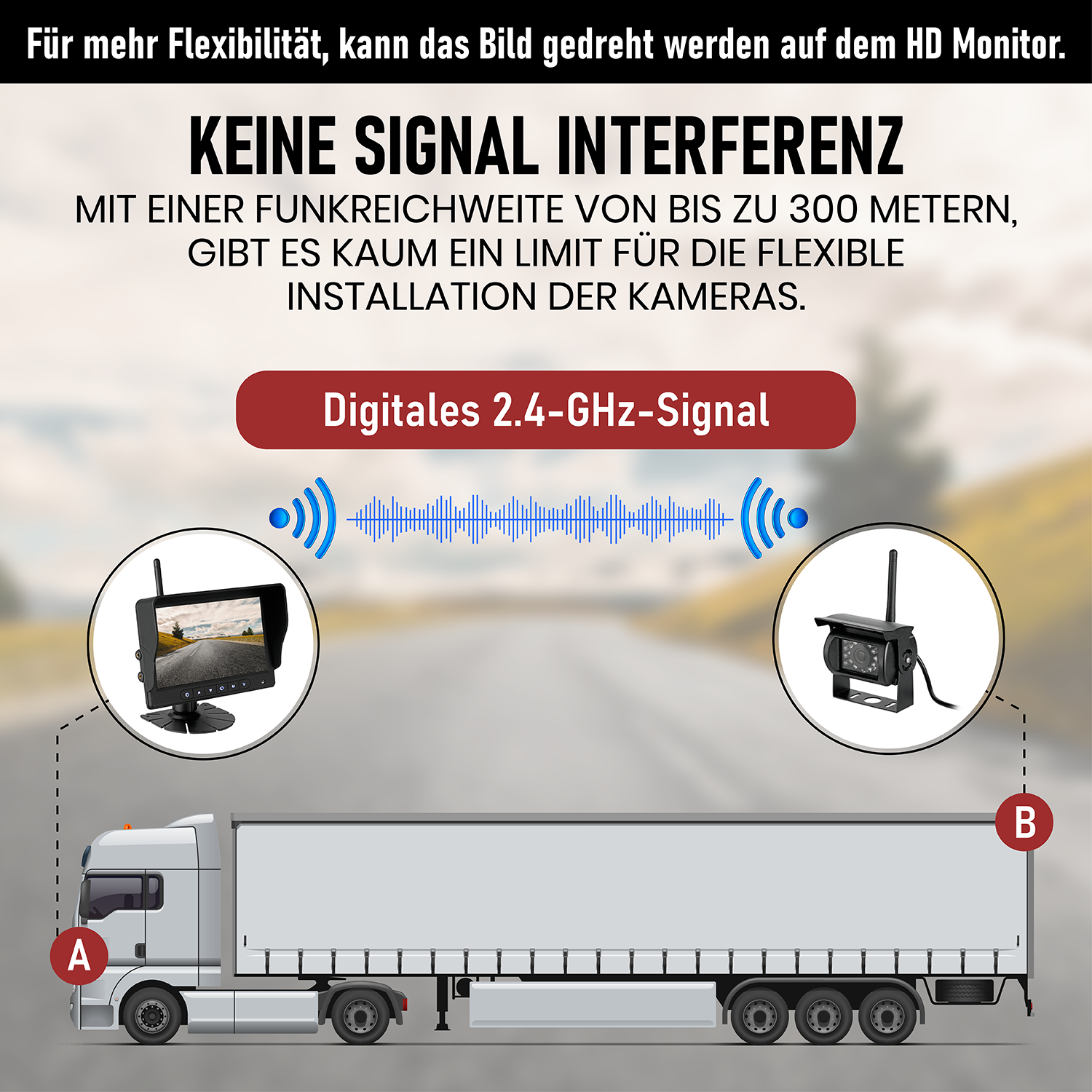 Diagramm mit einem LKW und einem Monitor mit Text über Signalreichweite und digitales Signal.