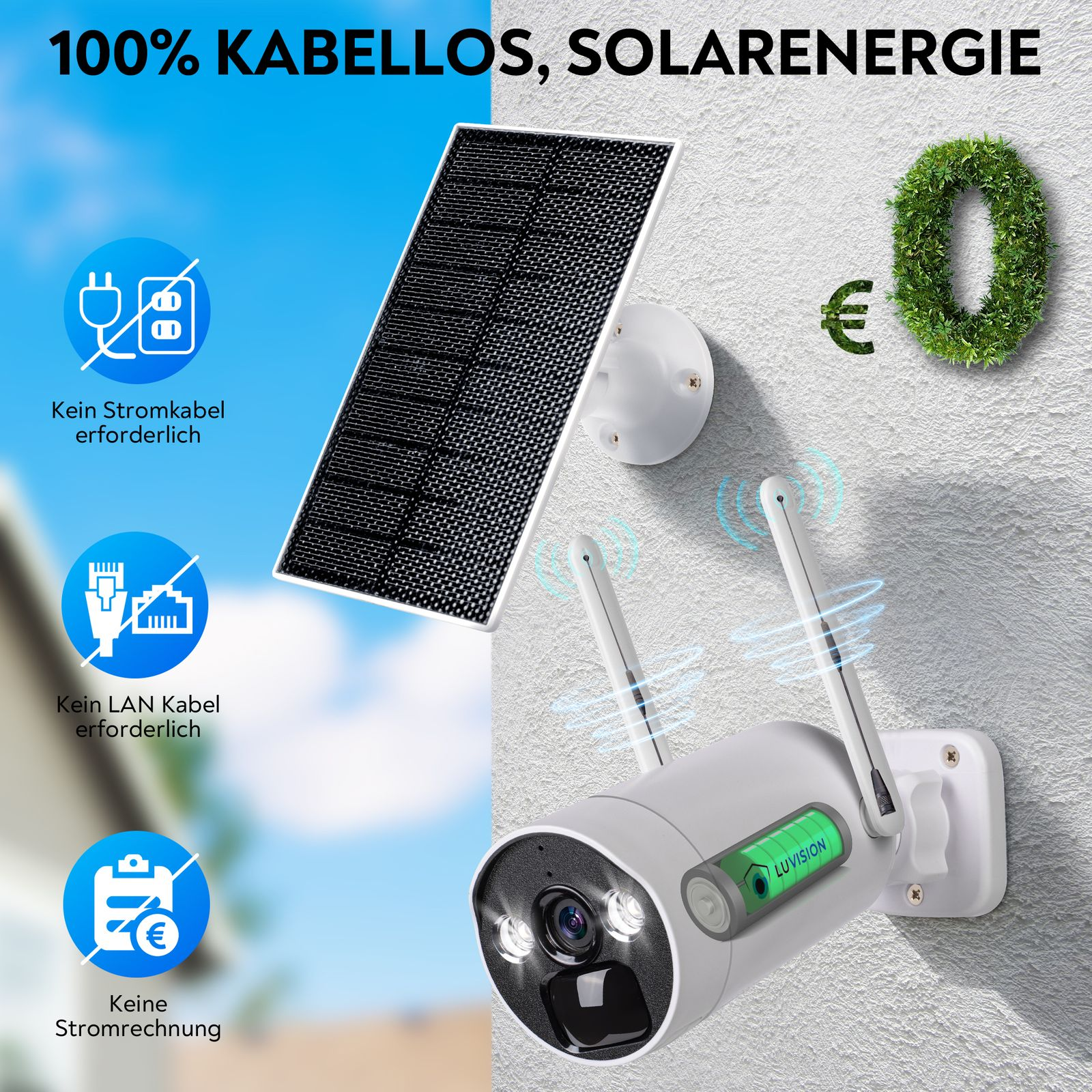 Solarbetriebene Überwachungskamera mit Solarpanel, deutschem Text und grüner '0 €' Grafik.