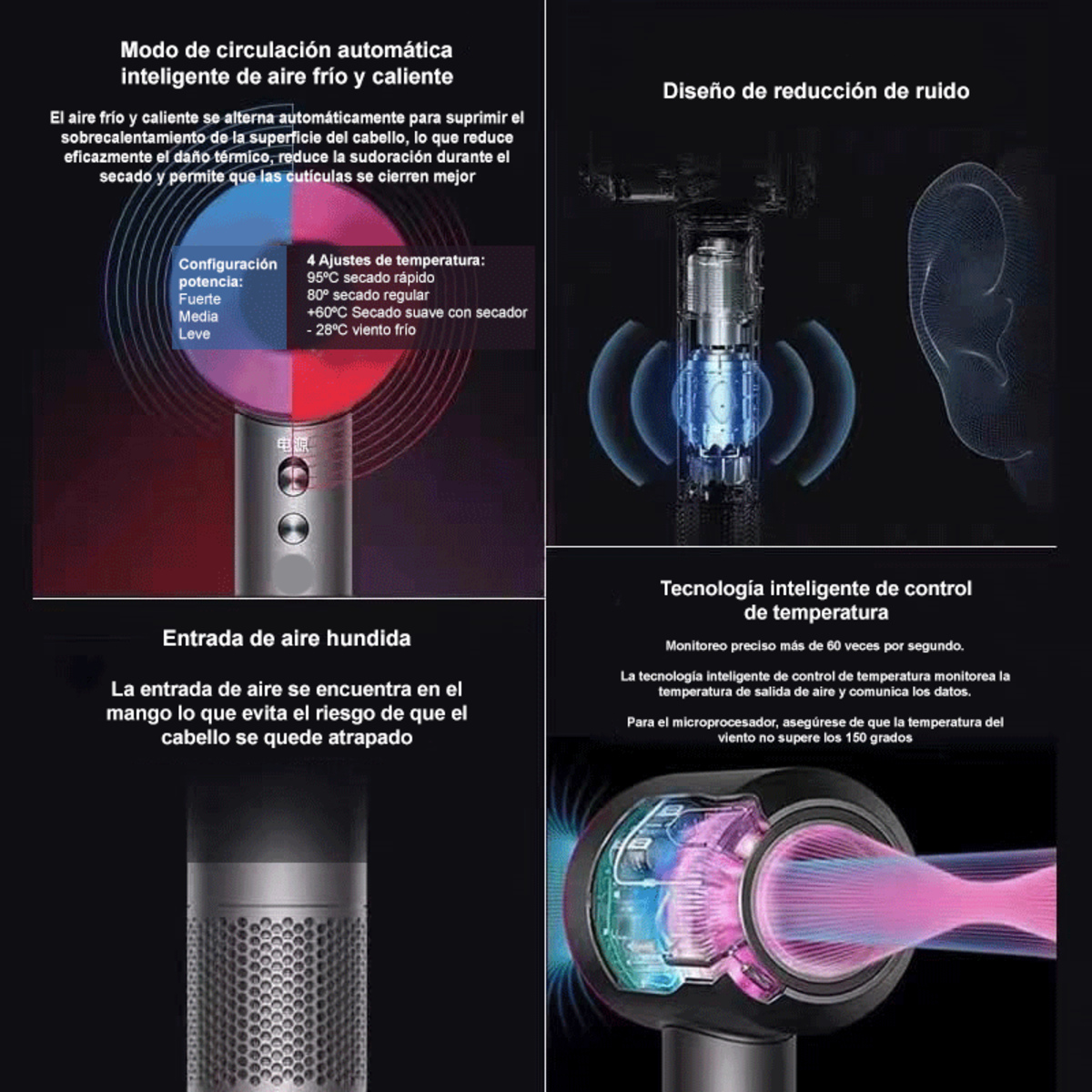Diagrama de un secador de pelo con ajustes y componentes internos, con texto en español. Aislado en blanco.