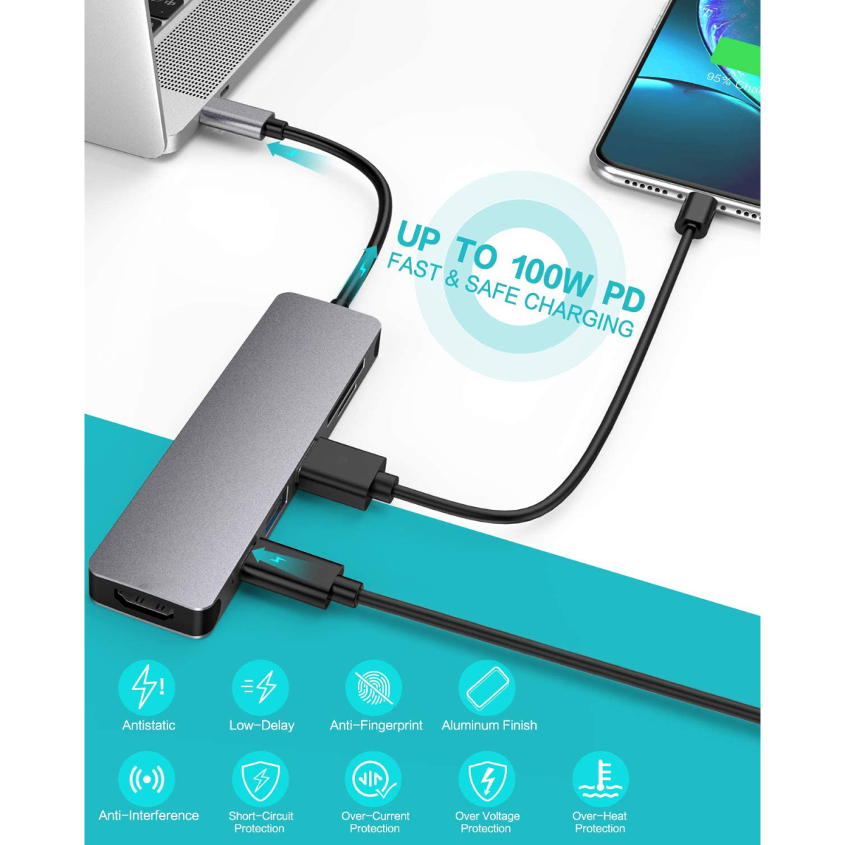 Hub, der mit einem Laptop und Telefon mit Kabeln verbunden ist. Zeigt Ladesymbole und Schutzsymbole.
