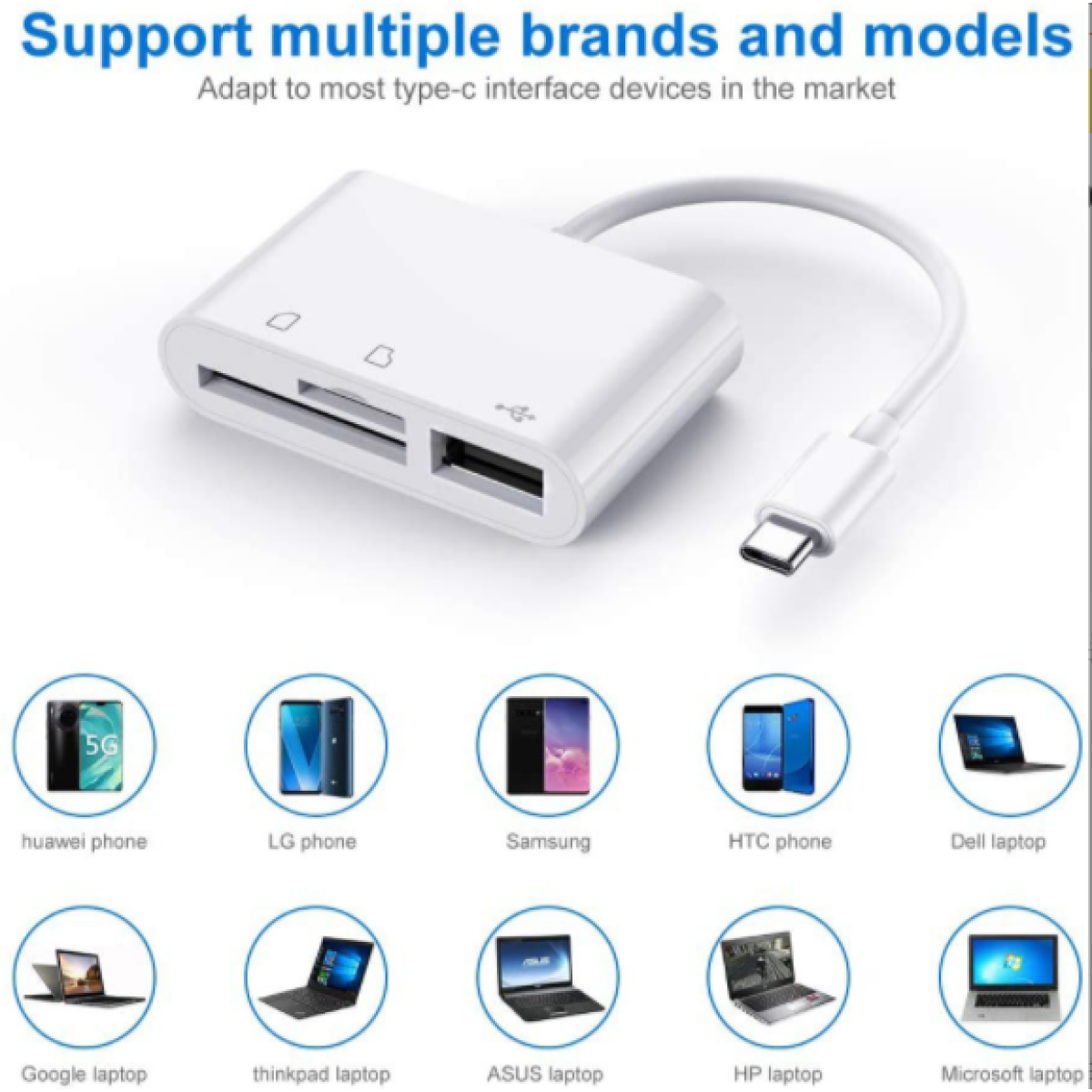 Ein weißer Adapter mit mehreren Anschlüssen und einem USB-C-Kabel, mit Symbolen von Telefonen und Laptops drumherum.