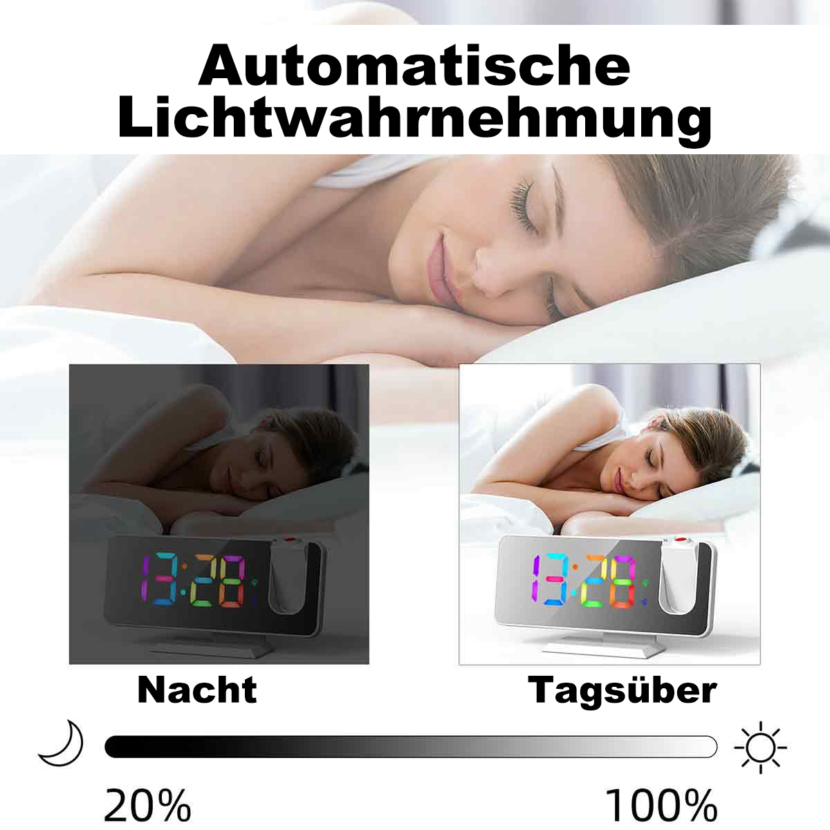 Eine schlafende Frau im Bett. Zwei Bilder zeigen die Zeit auf einer Digitaluhr, eins dunkel, eins hell.
