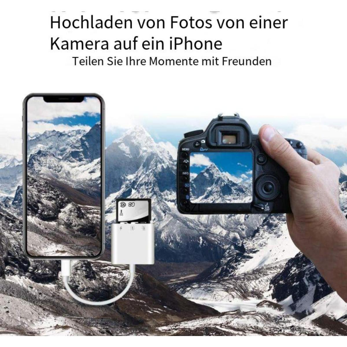 Ein Telefon ist mit einer Kamera verbunden. Ein weißer Adapter befindet sich dazwischen. Berge im Hintergrund.