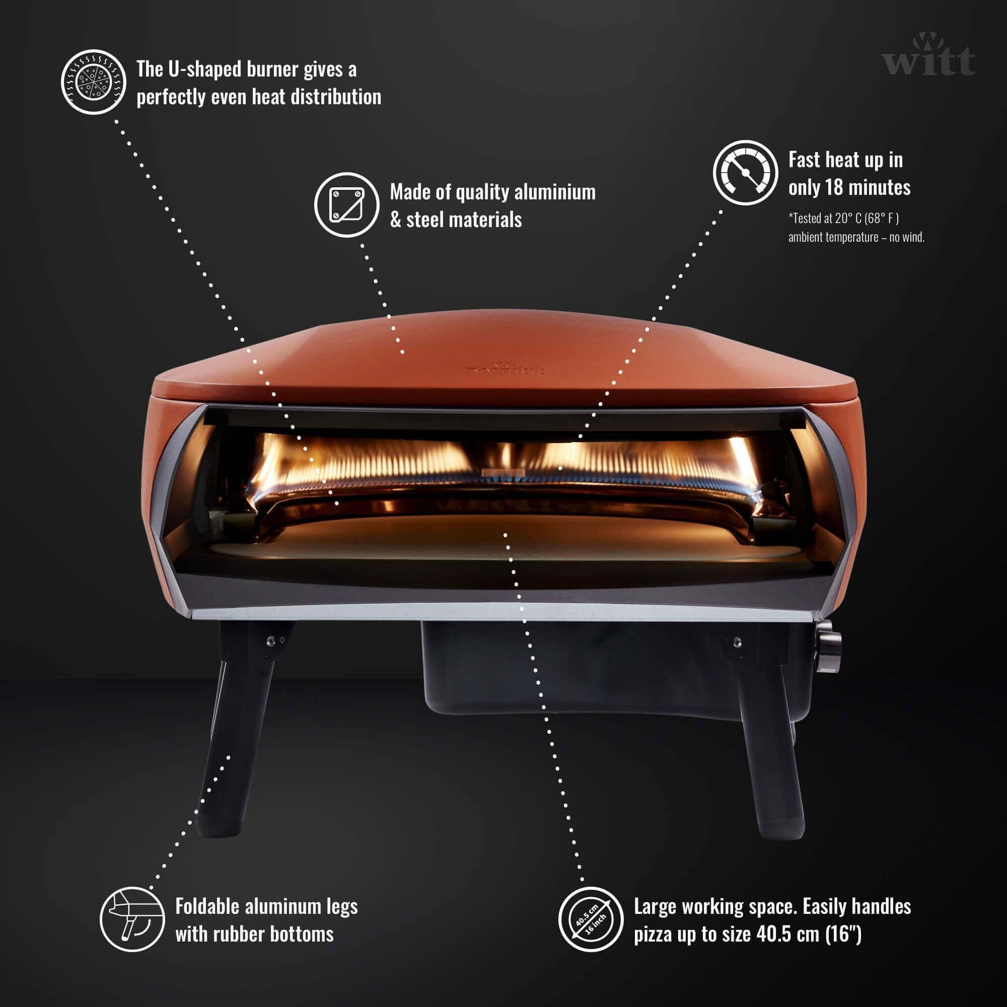 Forno per pizza arancione con etichette di testo che spiegano le sue caratteristiche.