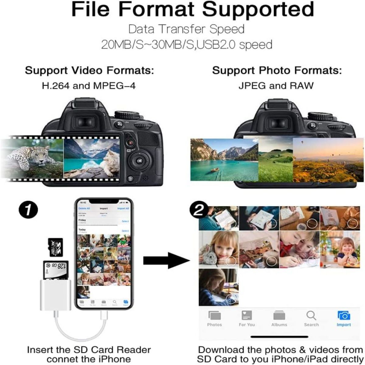 Diagramm, das eine Kamera, ein Telefon mit SD-Kartenleser und Fotos zeigt, weißer Hintergrund.