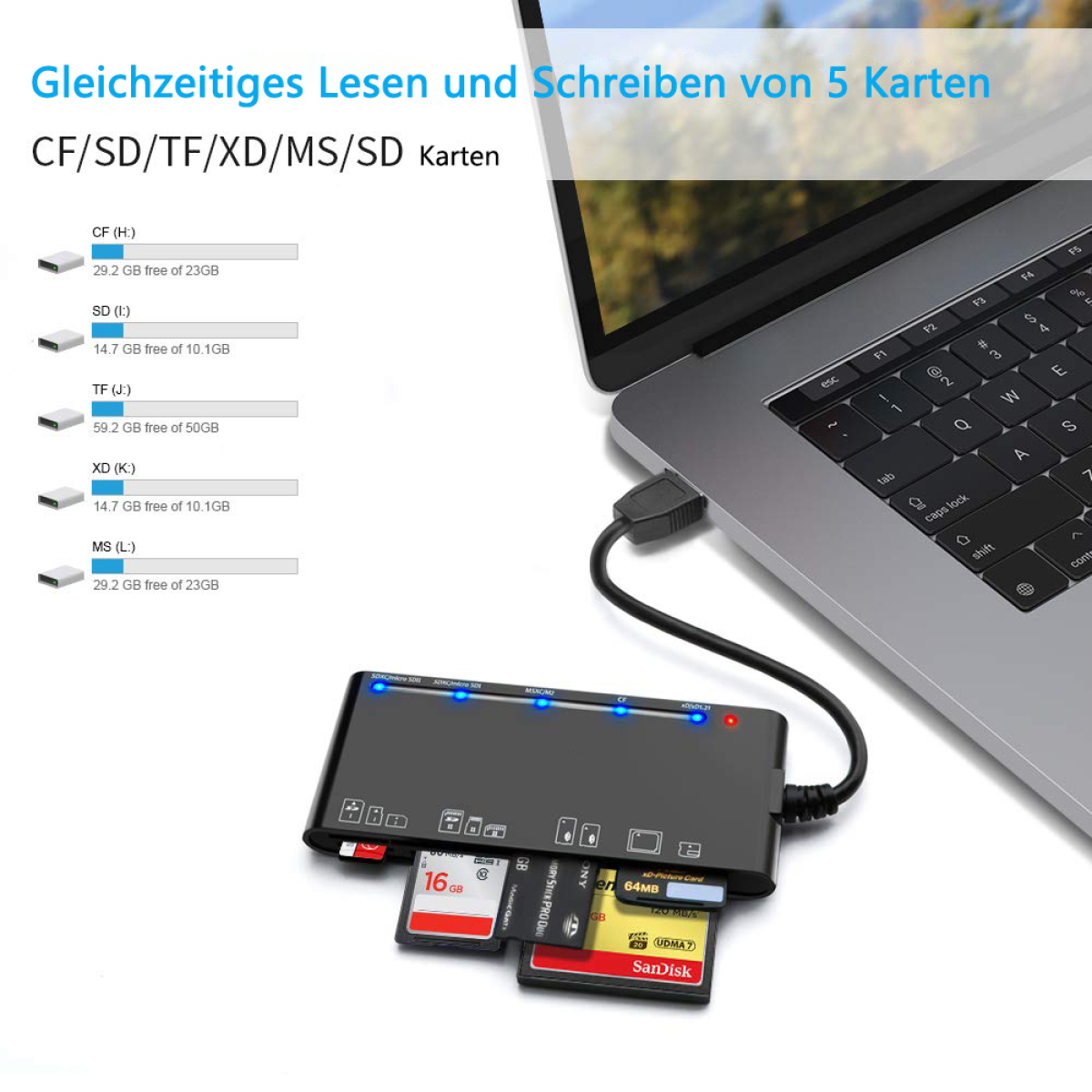 Ein Laptop, der mit einem Multi-Kartenleser mit eingelegten Karten verbunden ist, mit Beschriftungen zur Datengröße.