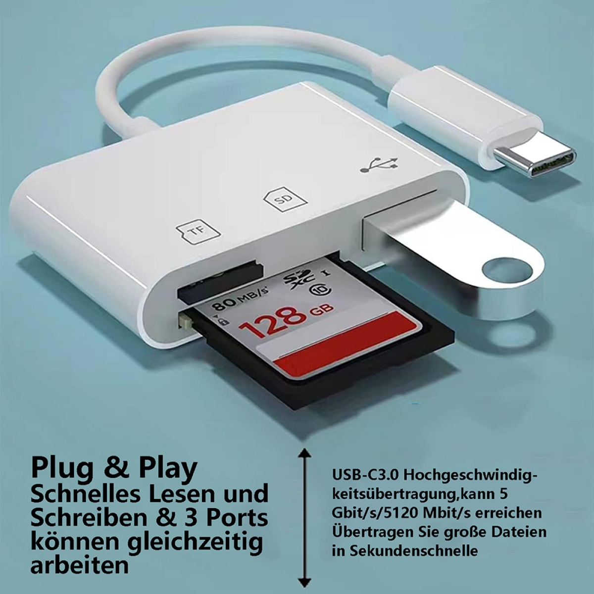 Weißer Kartenleser mit USB-C-Anschluss und eingelegter SD-Karte.