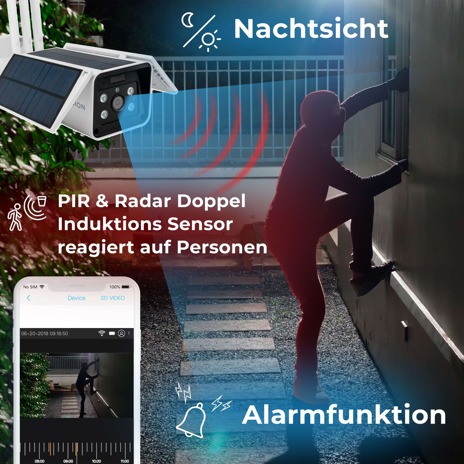 Überwachungskamera mit Solarpanel an einer Wand. Person klettert nachts, Alarmfunktion.