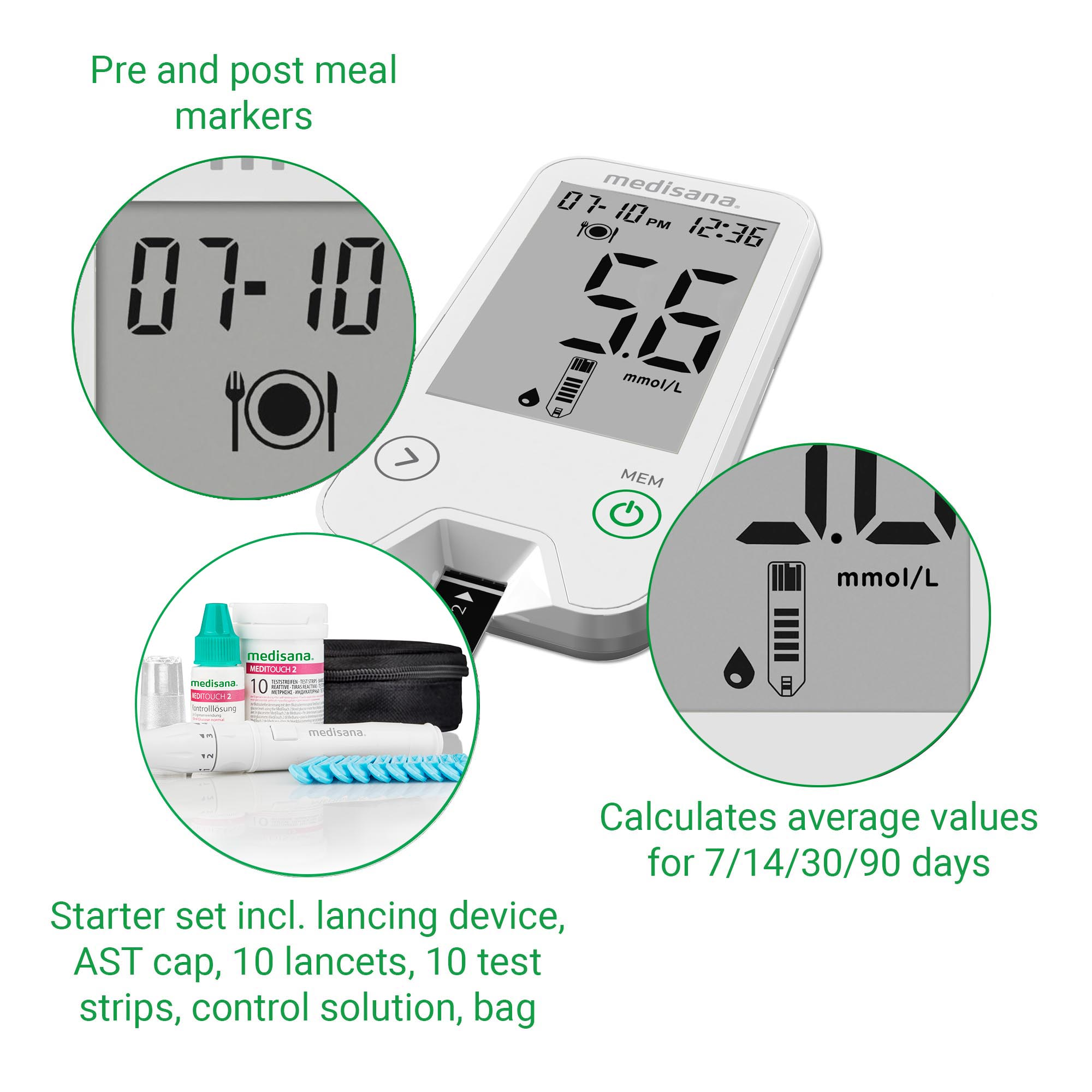 Blood glucose meter with test strips, lancets, and a bag.