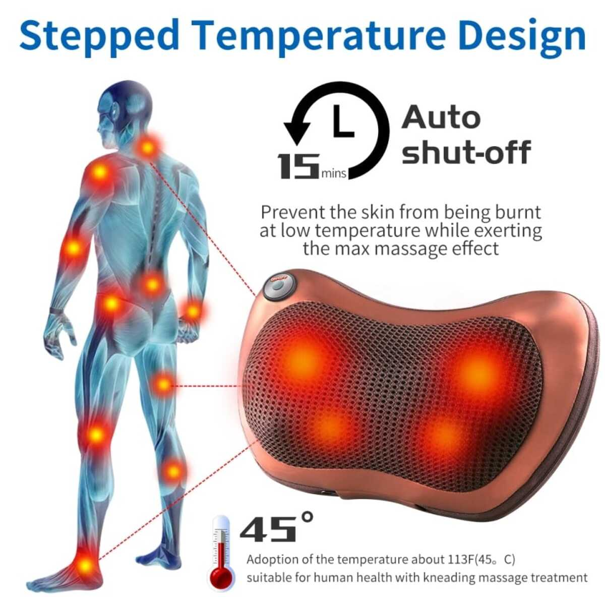 Diagrama del cuerpo humano con puntos de calor y una almohada de masaje. Muestra el uso de una almohada de masaje.