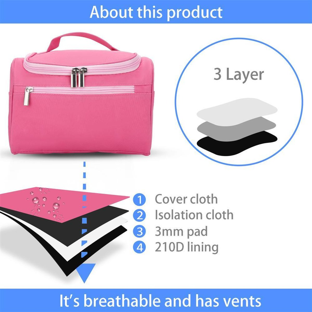Rosa Kosmetiktasche mit Diagramm der Schichten, die Abdeckung, Isolierung und 3mm Pad zeigen.