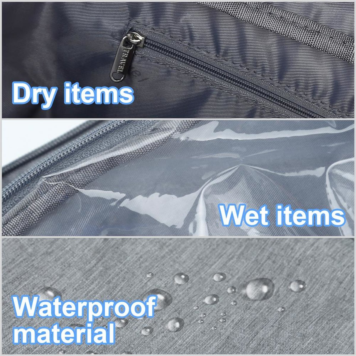 Drei Nahaufnahmen einer grauen Tasche: trockene Gegenstände, nasse Gegenstände und wasserdichtes Material.