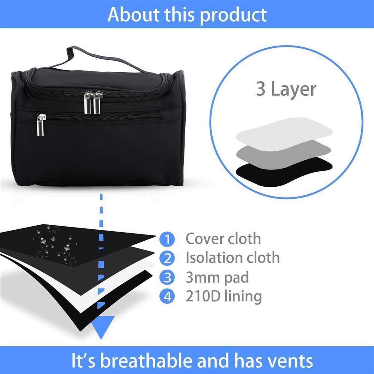 Schwarze Kulturtasche mit Griff und Diagramm, das die 3 Schichten des Designs der Tasche erklärt.