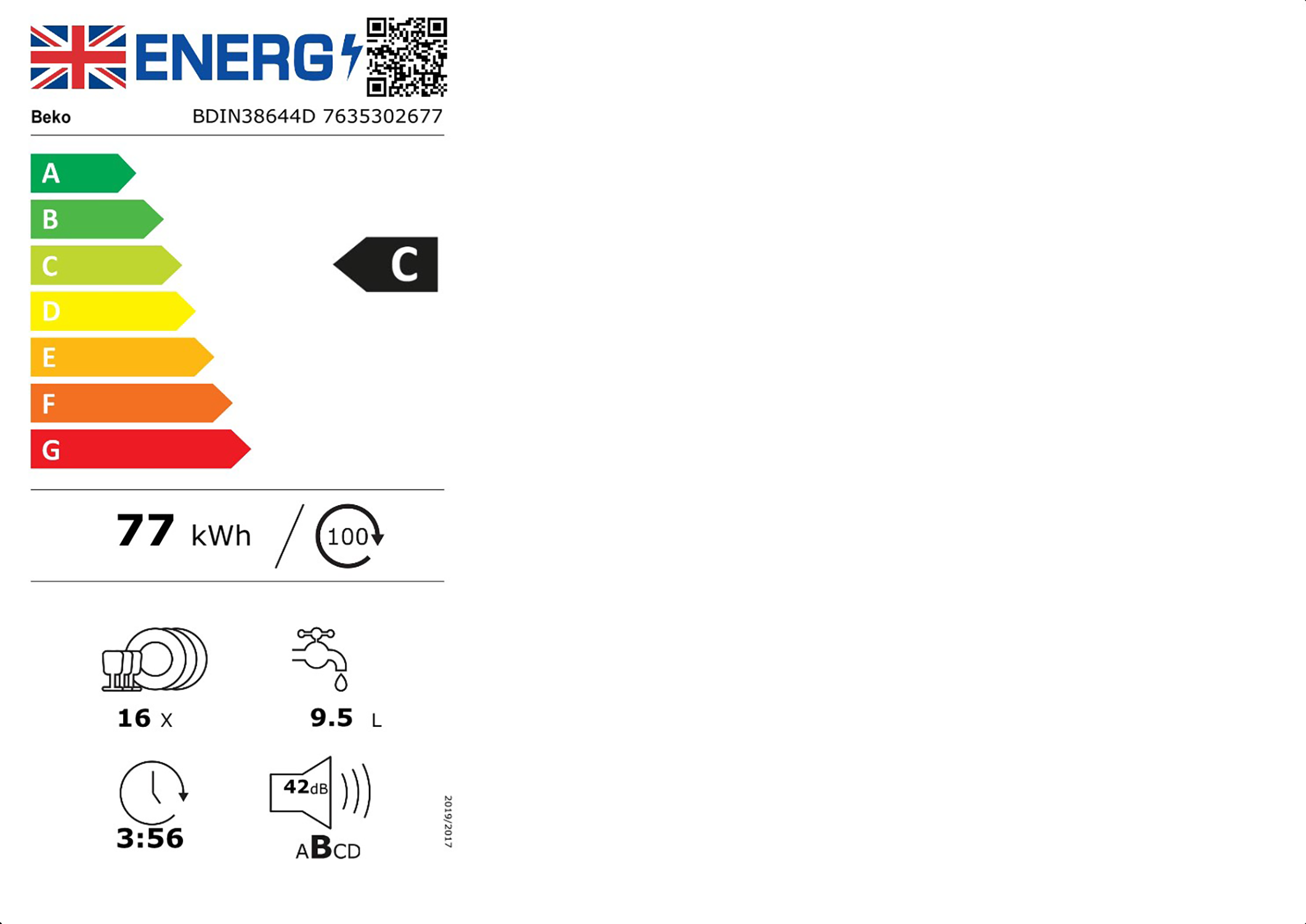 Etykieta energetyczna dla zmywarki, pokazująca efektywność energetyczną, zużycie wody i energii.