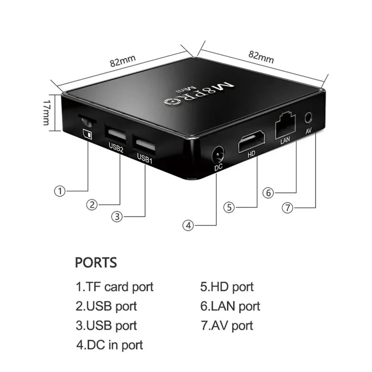 Caja de reproductor multimedia negra con puertos etiquetados. Se muestran dimensiones y nombres de puertos.