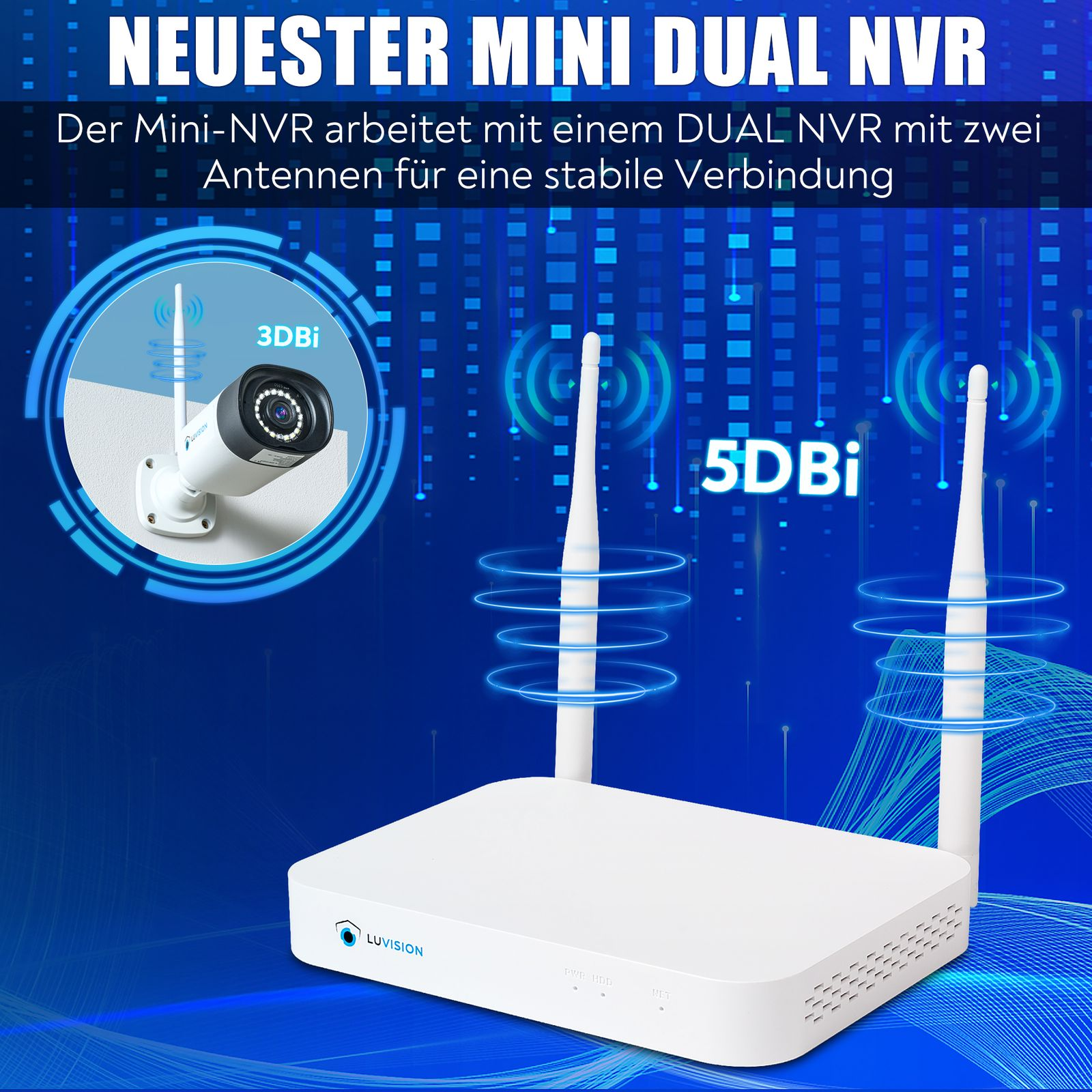 Blauer Hintergrund mit Text und Sicherheitssystem mit Antennen und Kamera.