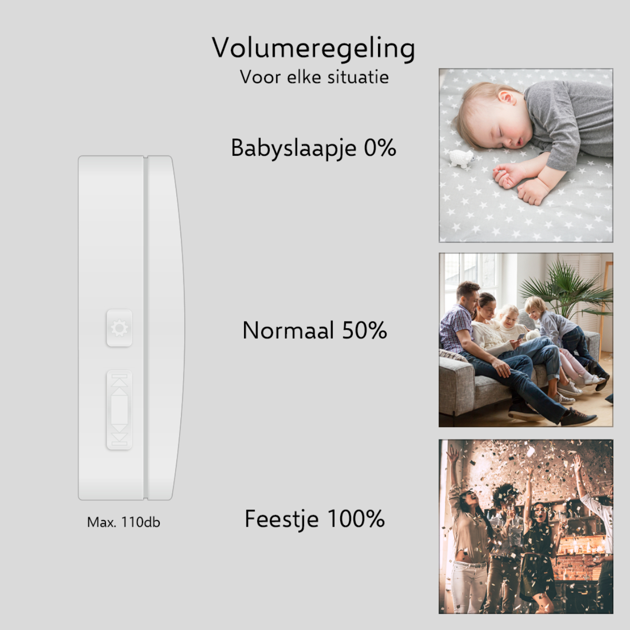 Un pannello di controllo del volume bianco con immagini di bambino che dorme, famiglia e festa. Sono indicati i livelli del volume.