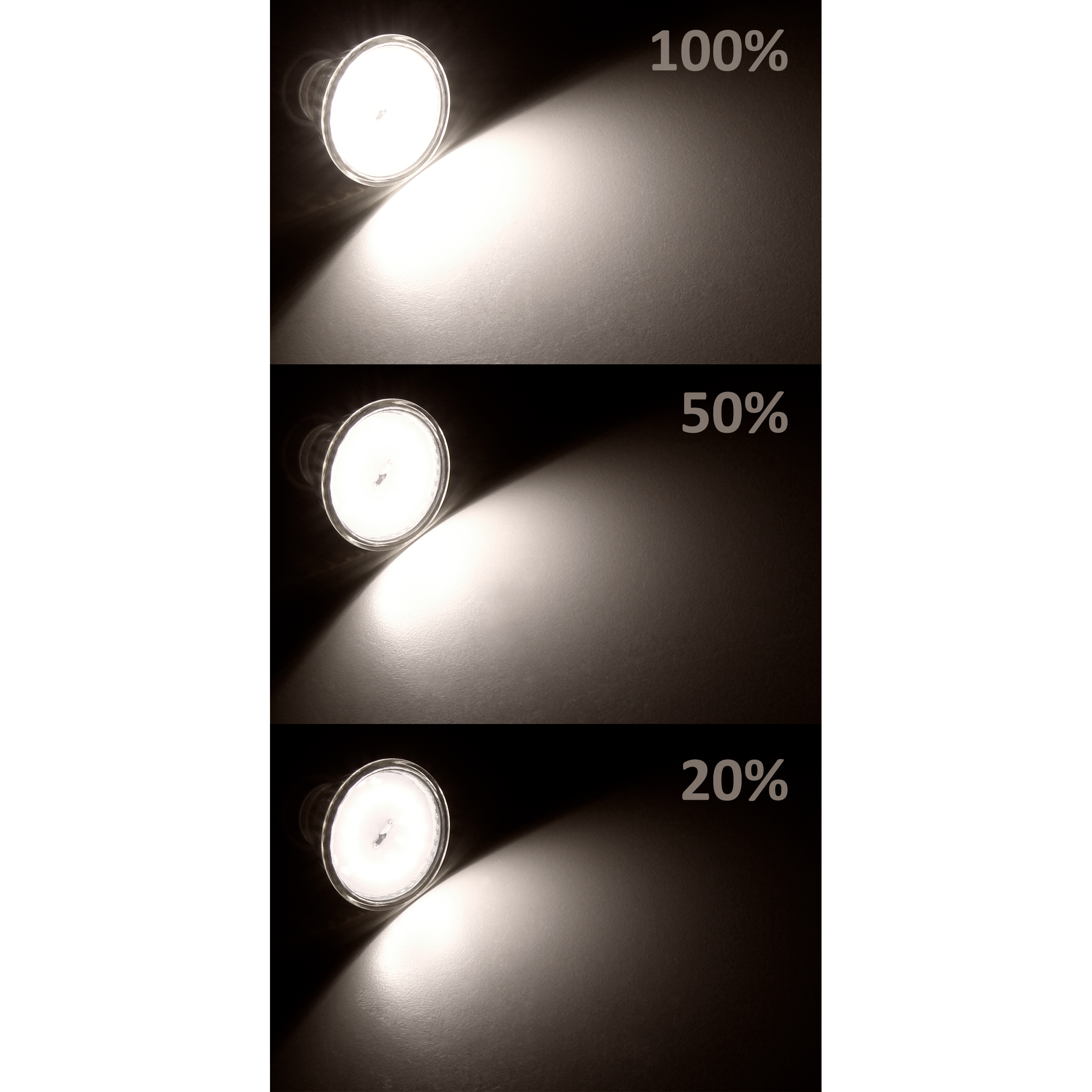 Drei Lichter mit unterschiedlichen Helligkeitsstufen: 100 %, 50 % und 20 %, die jeweils einen Lichtkegel werfen.