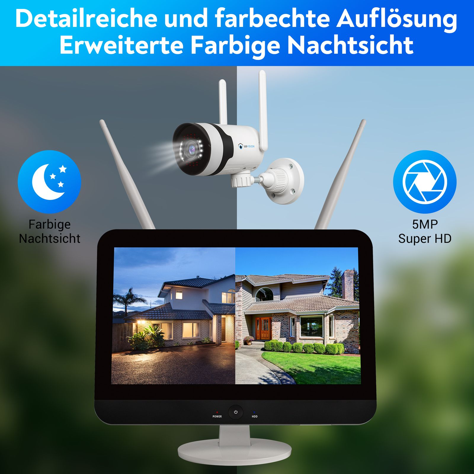 Ein Überwachungskamera-Setup mit einer Hausszene und Nachtsicht.