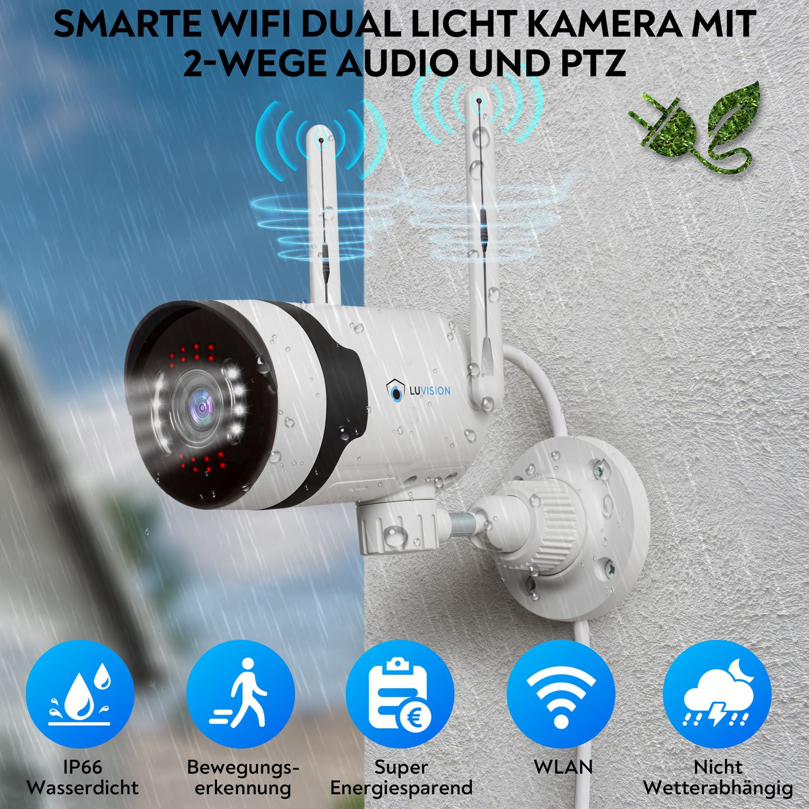 Weiße Überwachungskamera mit Antennen, an der Wand befestigt, mit Symbolen, die Funktionen anzeigen.