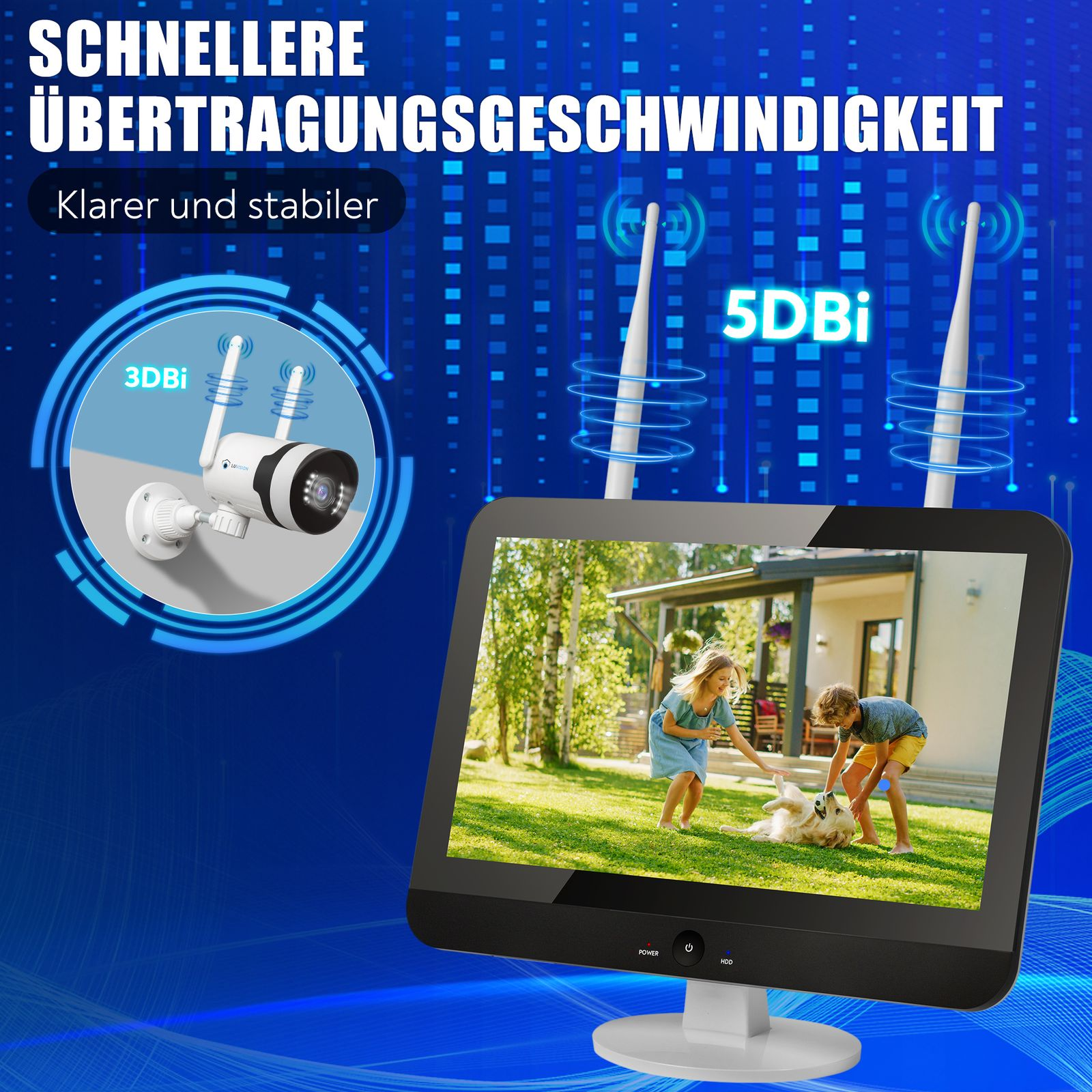 Ein Sicherheitskamerasystem mit einem Monitor, der eine Szene von Kindern beim Spielen mit einem Hund zeigt.