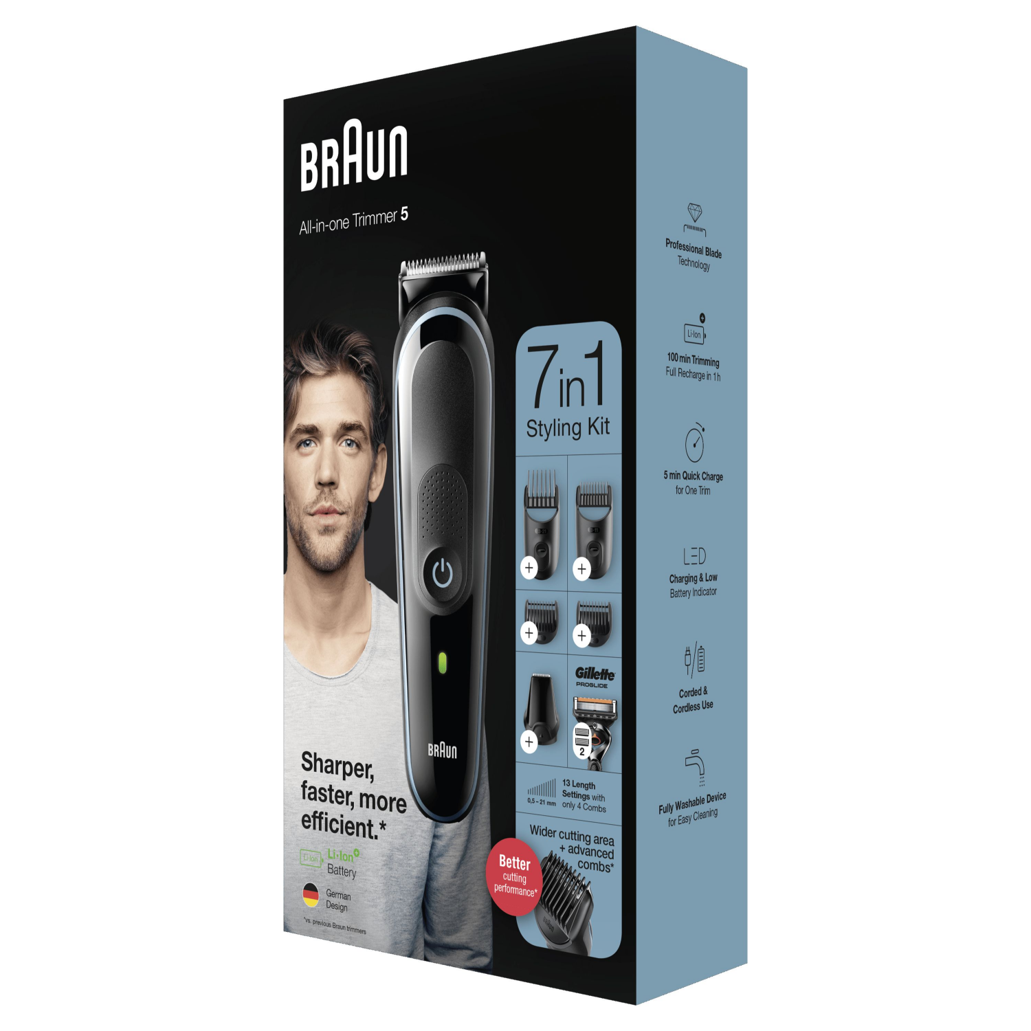 Caja del recortador Braun todo en uno. Incluye recortadora, accesorios y cara de hombre. Texto: Más afilado, rápido, eficiente.