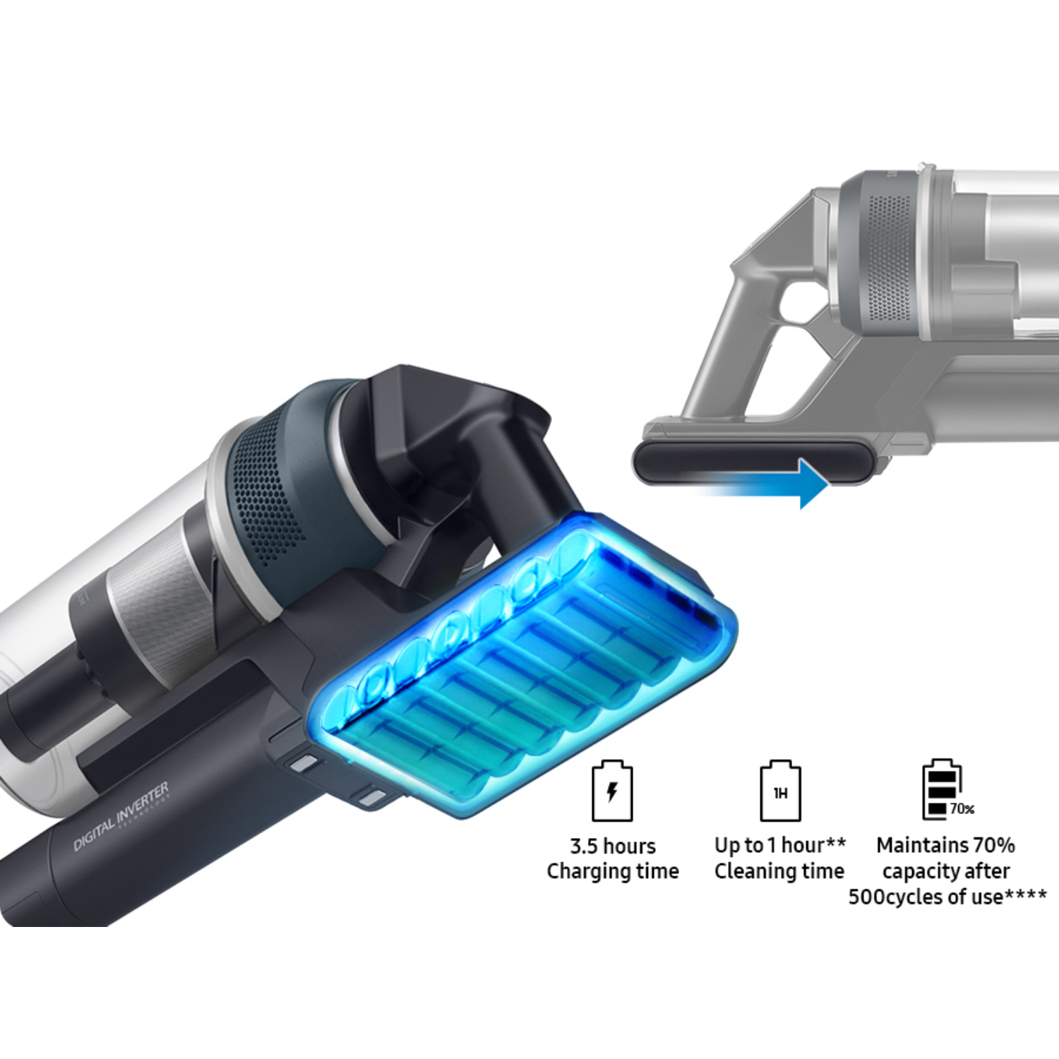 Odkurzacz i akumulator. Niebieski wykres baterii pokazuje 3,5 godziny ładowania i 1 godzinę użytkowania.