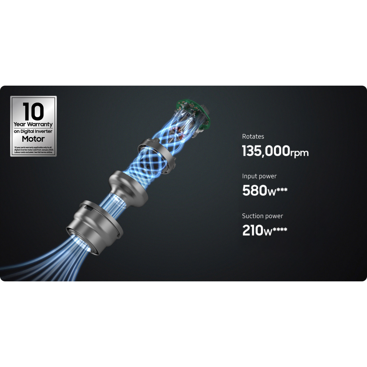 Schemat pokazujący specyfikacje silnika obrotowego: 135 000 obr./min, wejście 580 W, ssanie 210 W.