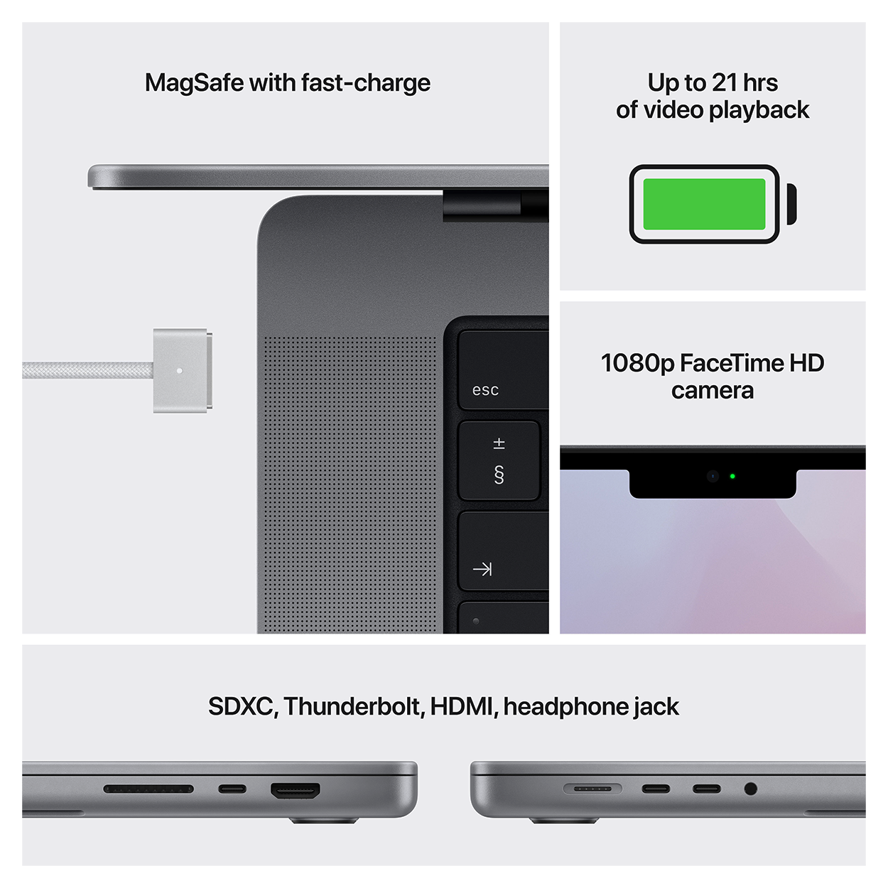 Ein Laptop mit Schnellladefunktion, 21 Stunden Videowiedergabe und 1080p-Webcam.  Die Anschlüsse sind sichtbar.