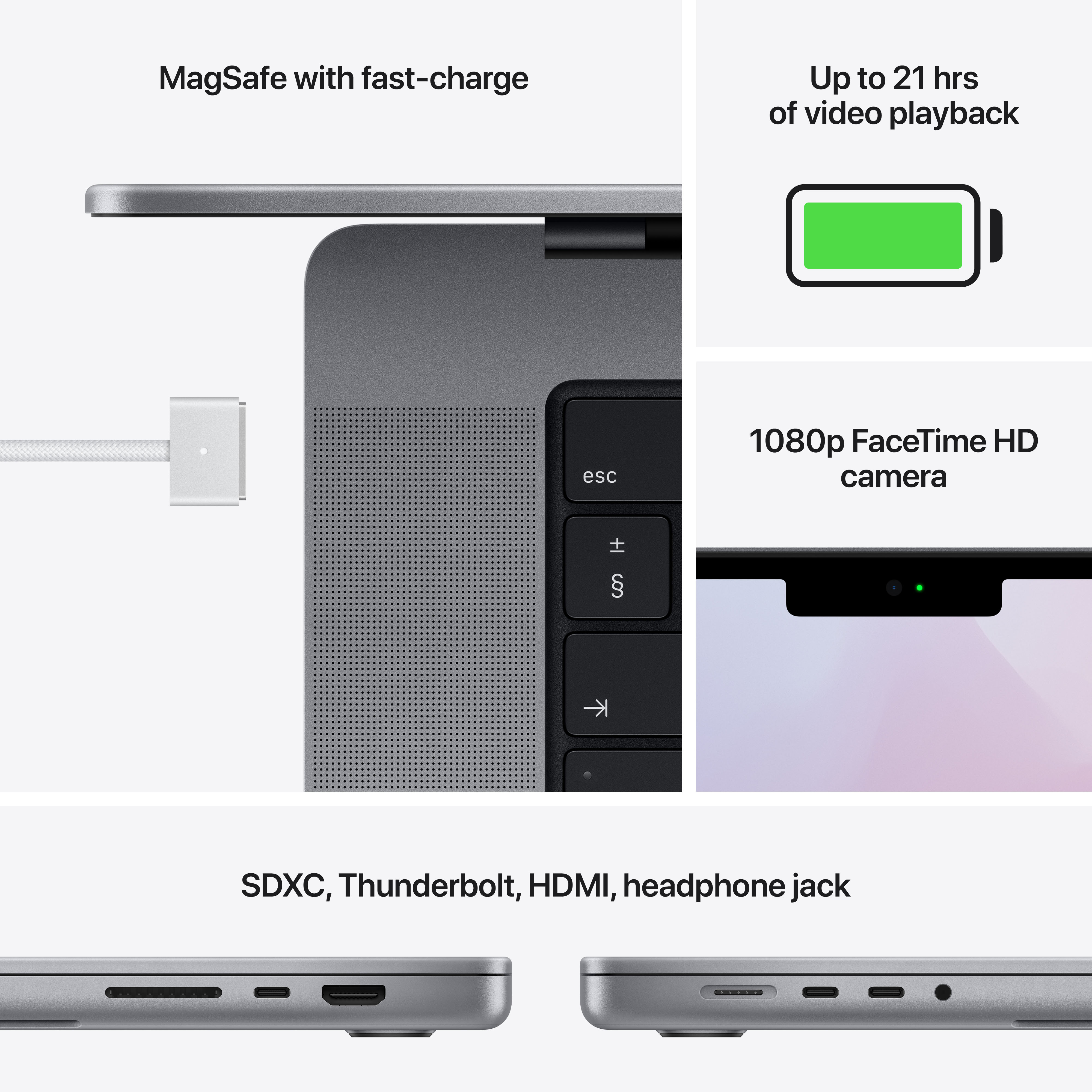 Laptopdetail: MagSafe, Tastatur, Bildschirm und Anschlüsse. Merkmale 1080p Kamera und Akkuanzeige.