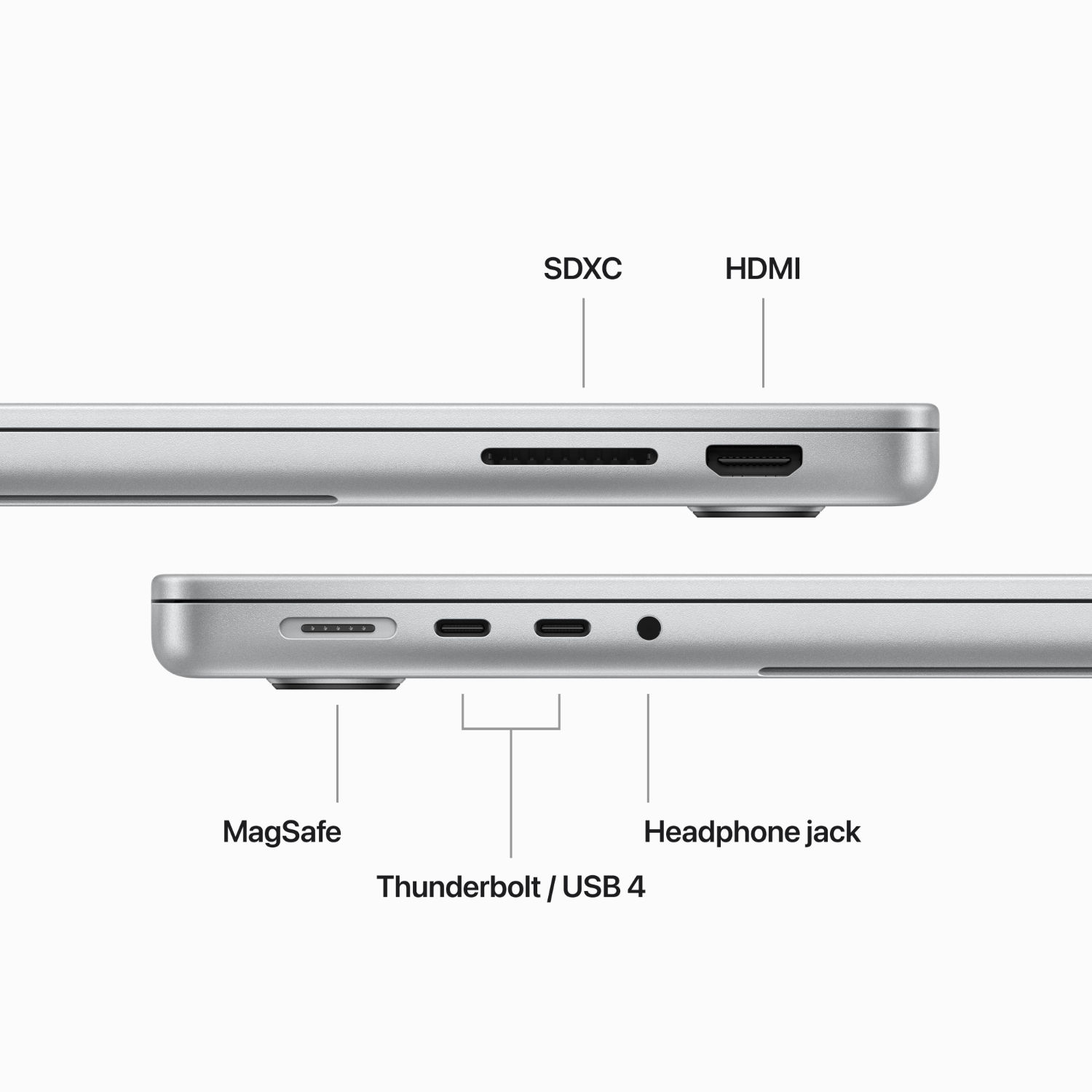 Primer plano de puertos de portátil: SDXC, HDMI, MagSafe, Thunderbolt, conector para auriculares.