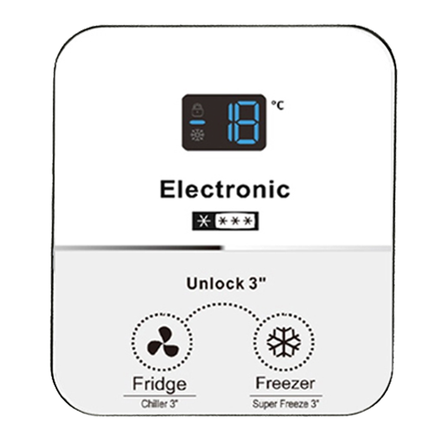 Control panel with a digital display showing the temperature and settings.
