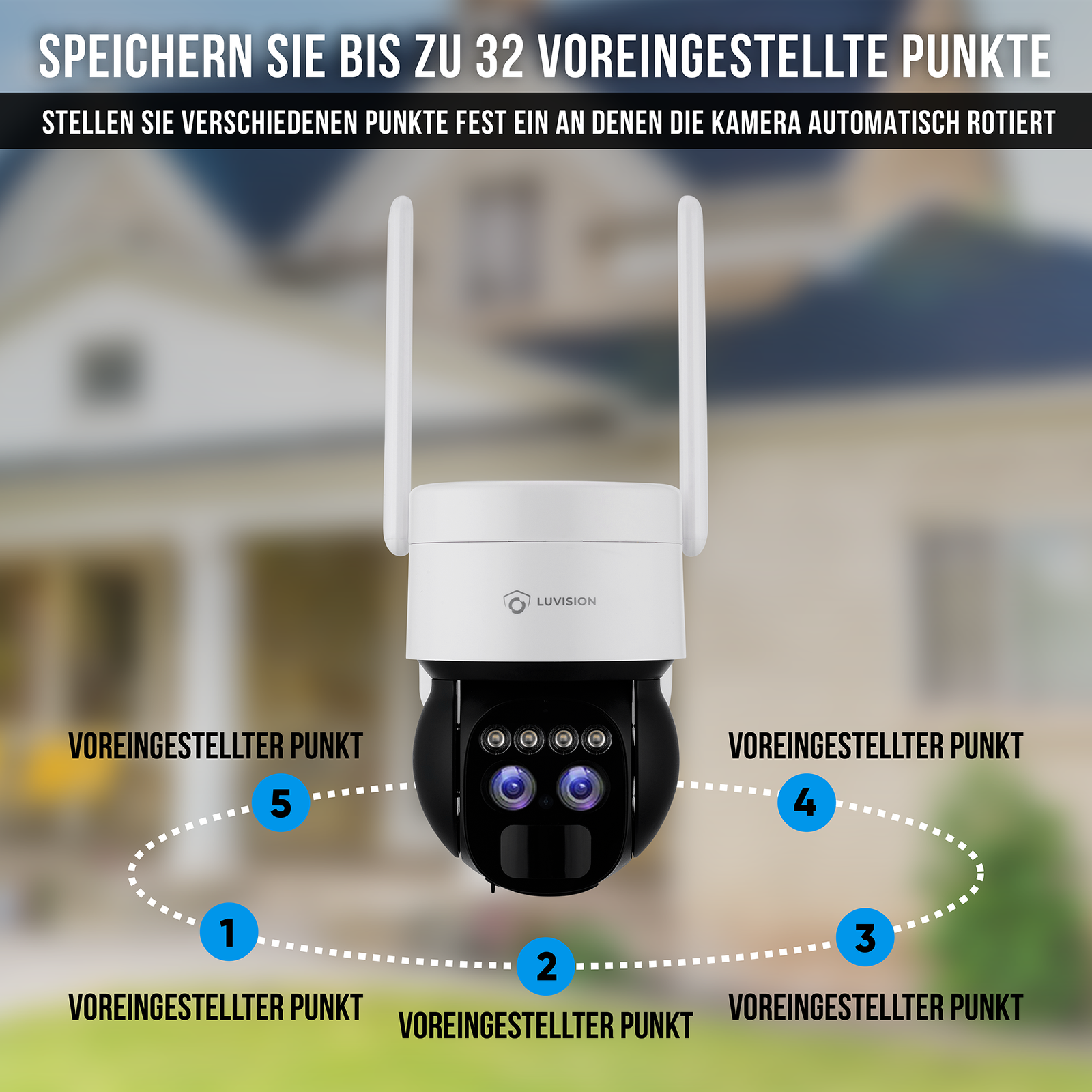 Outdoor-Überwachungskamera mit Antennen, die verschiedene voreingestellte Punkte zeigt.
