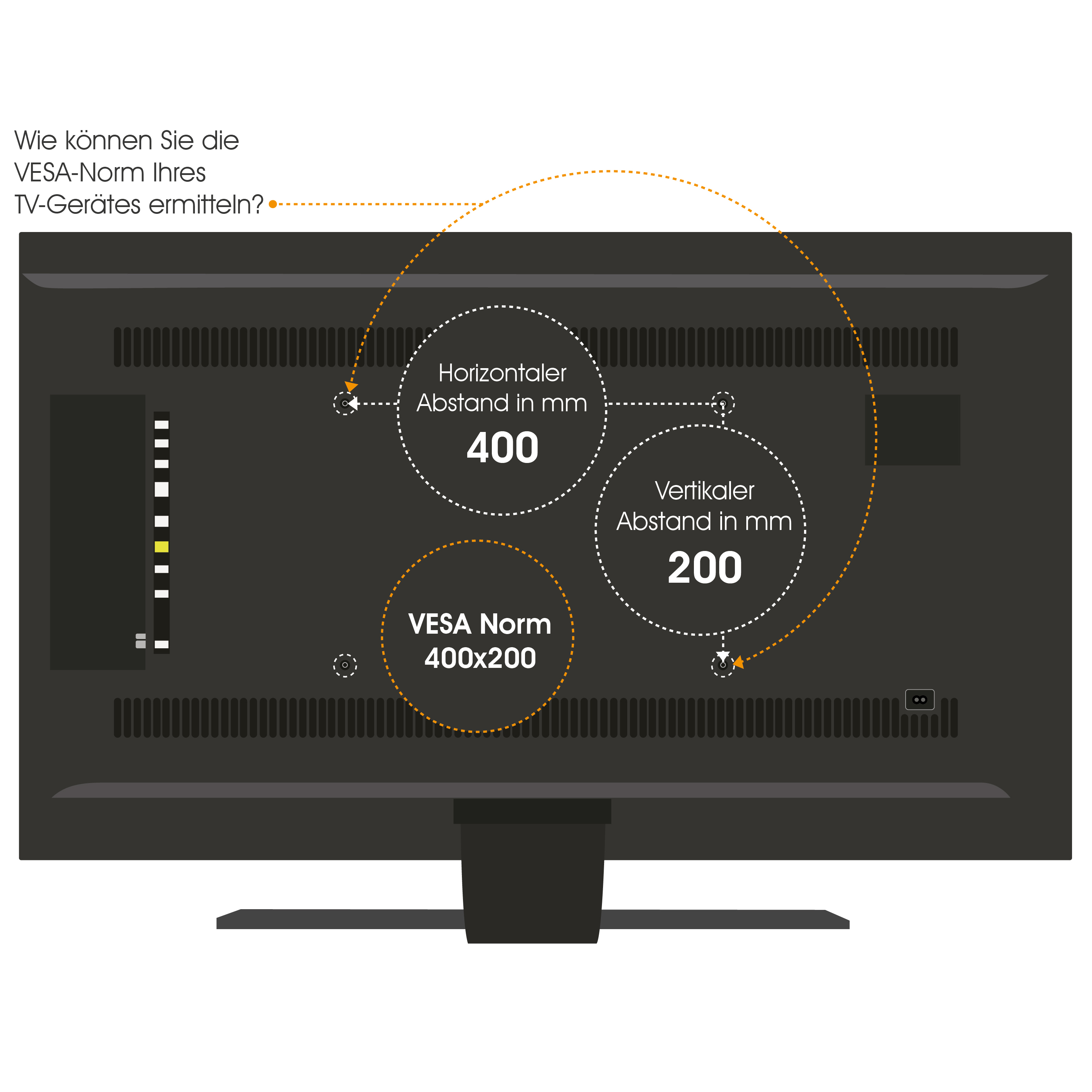 TV-Rückseite mit VESA-Halterungsinformationen: 400x200. Text auf Deutsch.