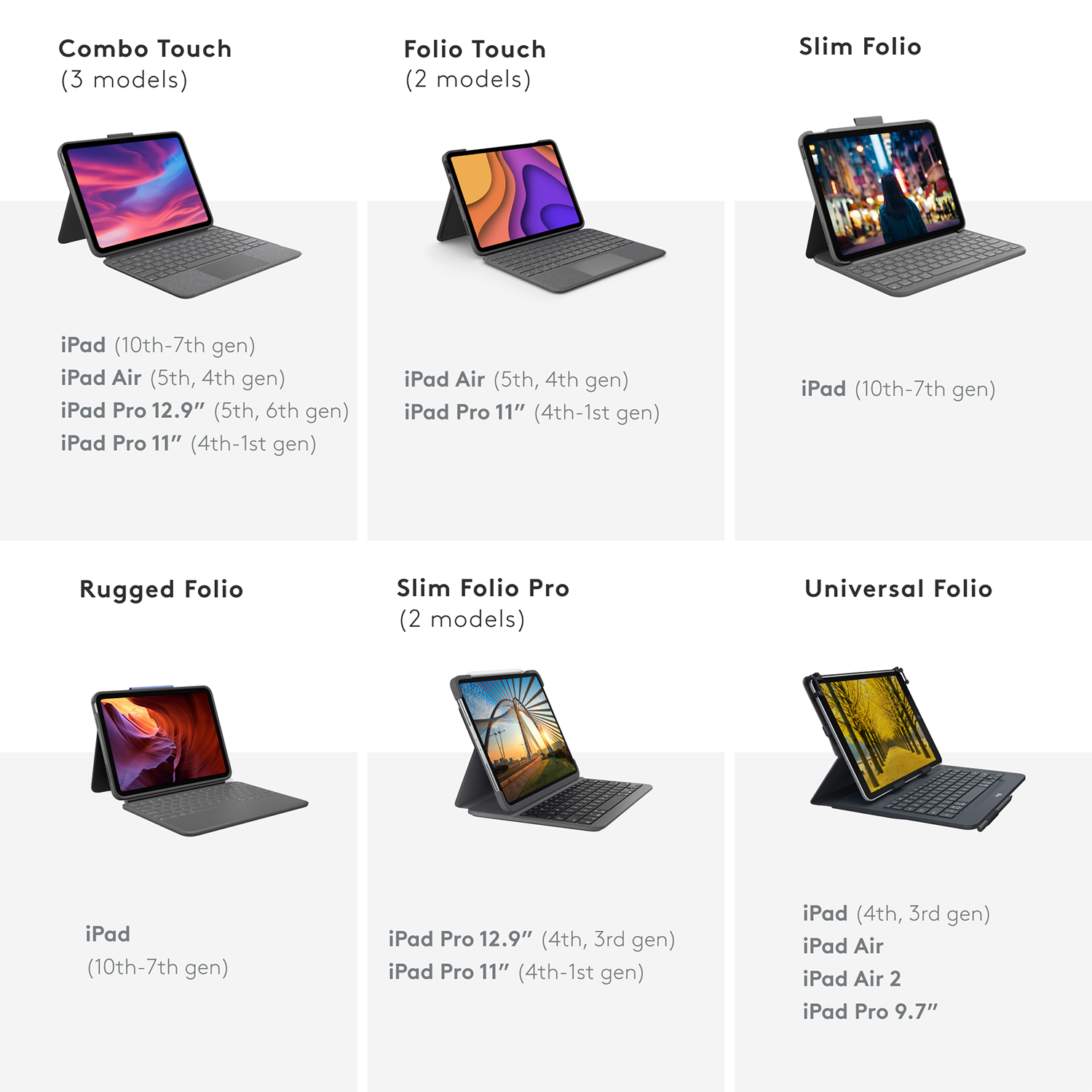Fundas para iPad y teclado. Varios modelos mostrados sobre fondo blanco.
